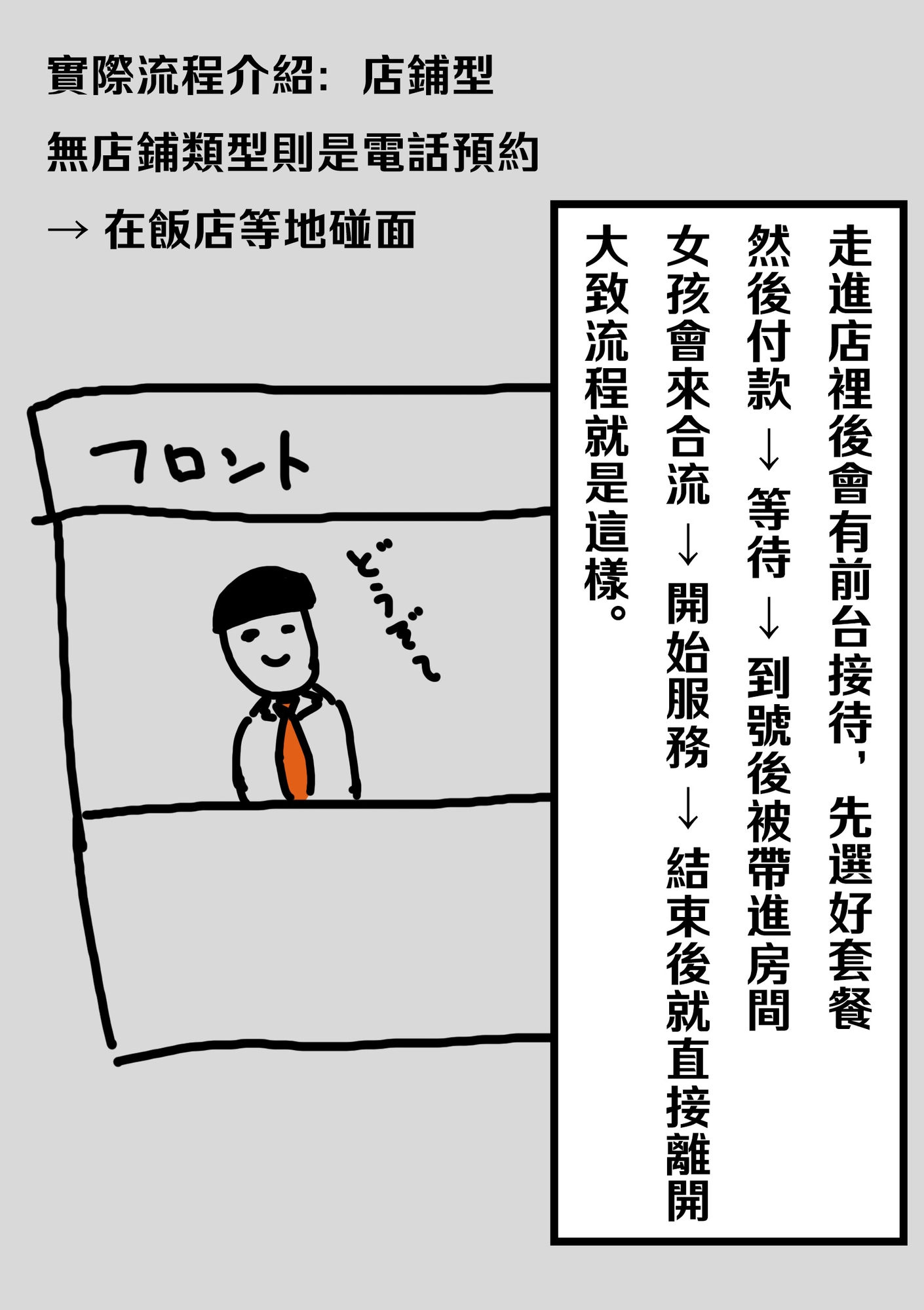 【繁體中文版】手服務店真的太棒了,我想把它的魅力,傳達給大家