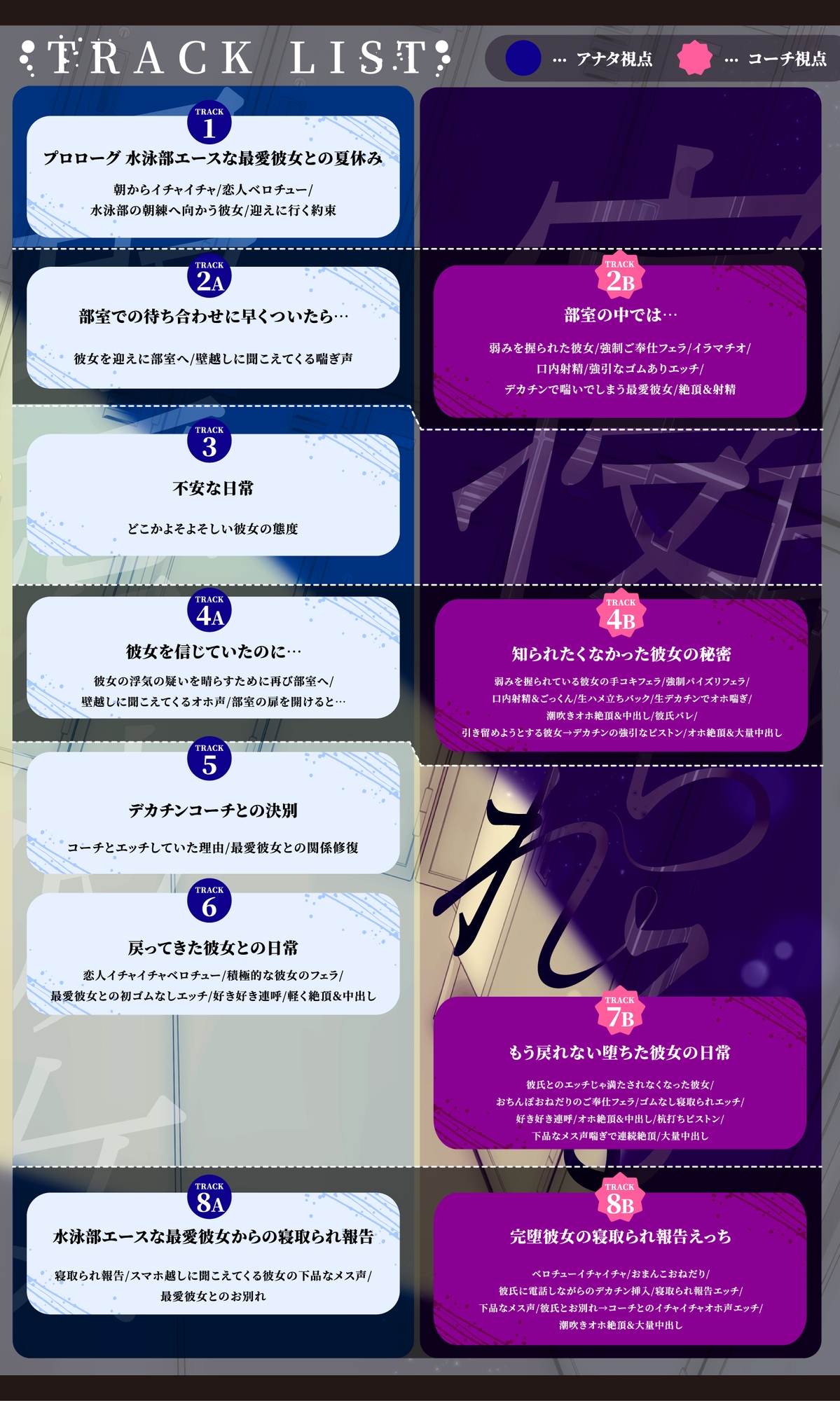 【壁越しNTR】水泳部エースな最愛彼女がデカチンコーチに寝取られるまで～部室から聞こえる、僕の知らない下品なメス声～