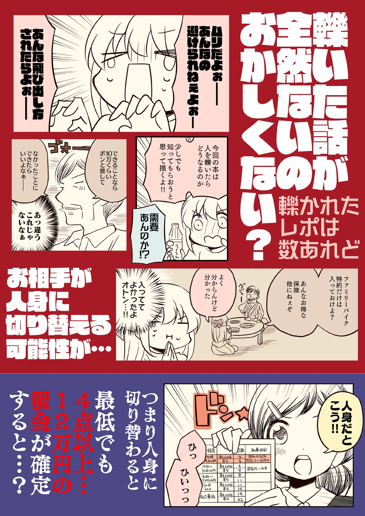 バイクで人を轢いた話。