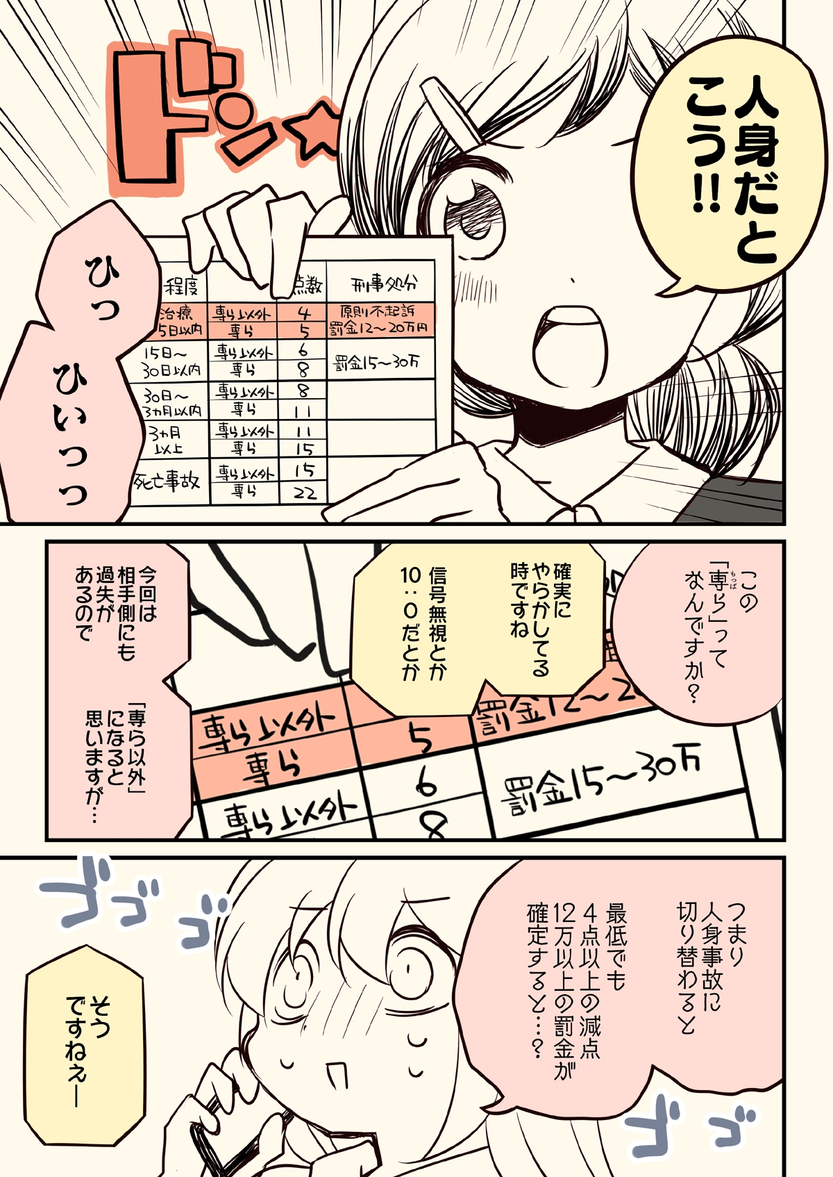 バイクで人を轢いた話。