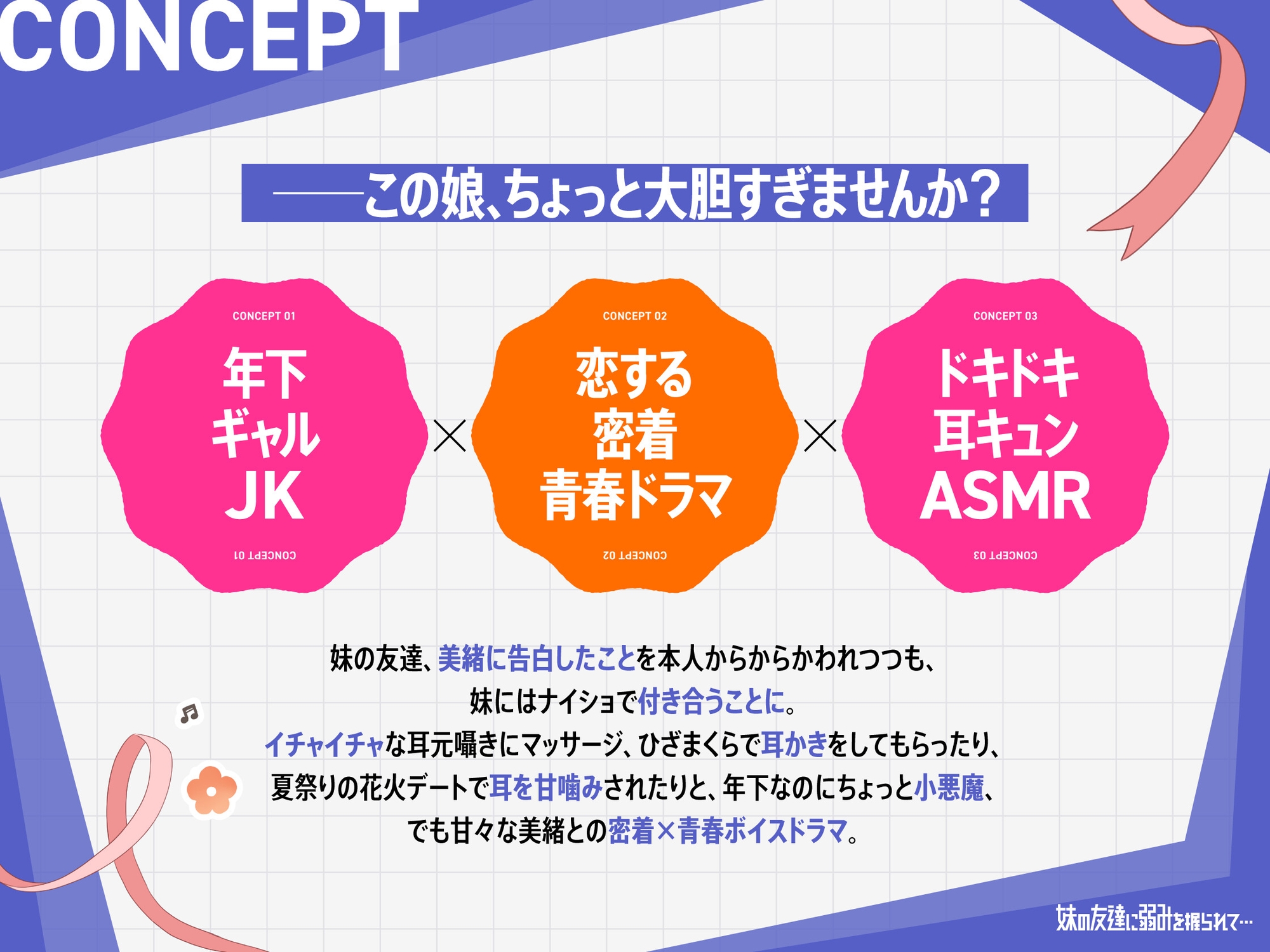 【CV.長月あおい&飯田ヒカル】妹の友達に弱みを握られて・・・【恋する密着青春ドラマ】
