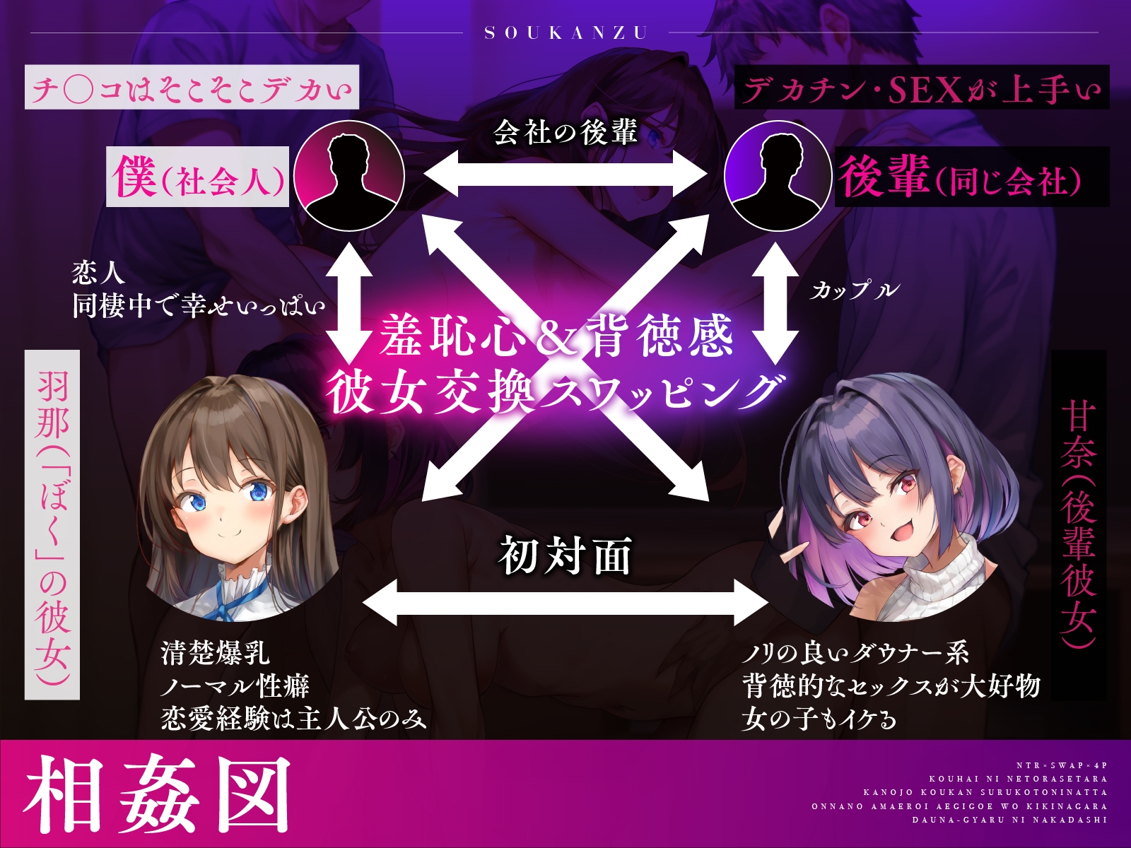 【NTR×スワップ×4P】後輩に寝取らせたら彼女交換することになった～彼女の甘エロい喘ぎ声を聞きながらダウナーギャルに中出し