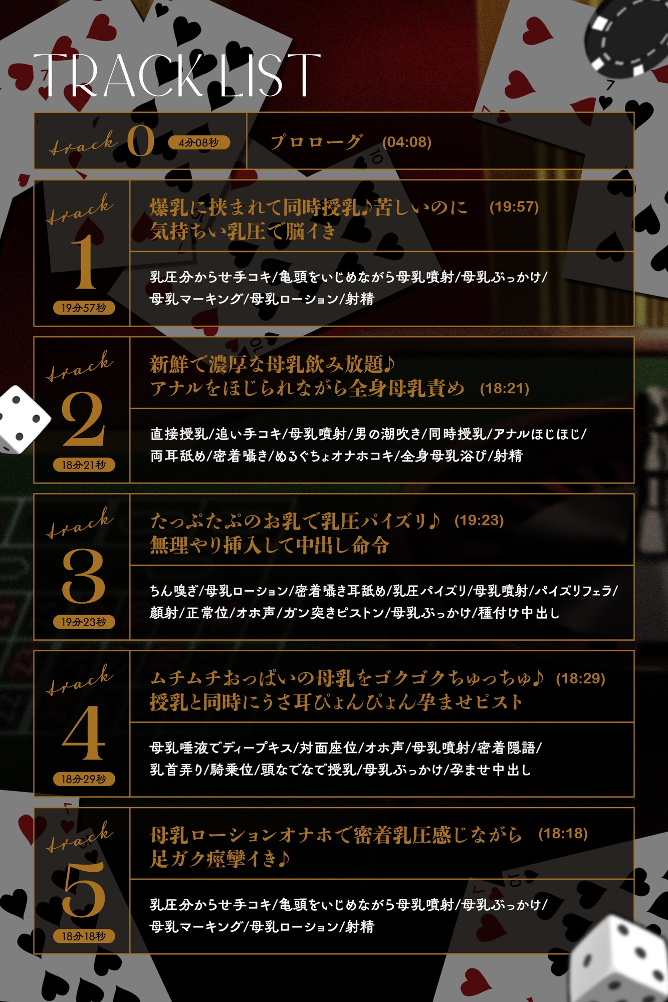 【全編母乳天国】貞操逆転！種付け裏カジノ～淫乱バニーガールの母乳に溺れて強○孕ませ子作り交尾～【男性受け】