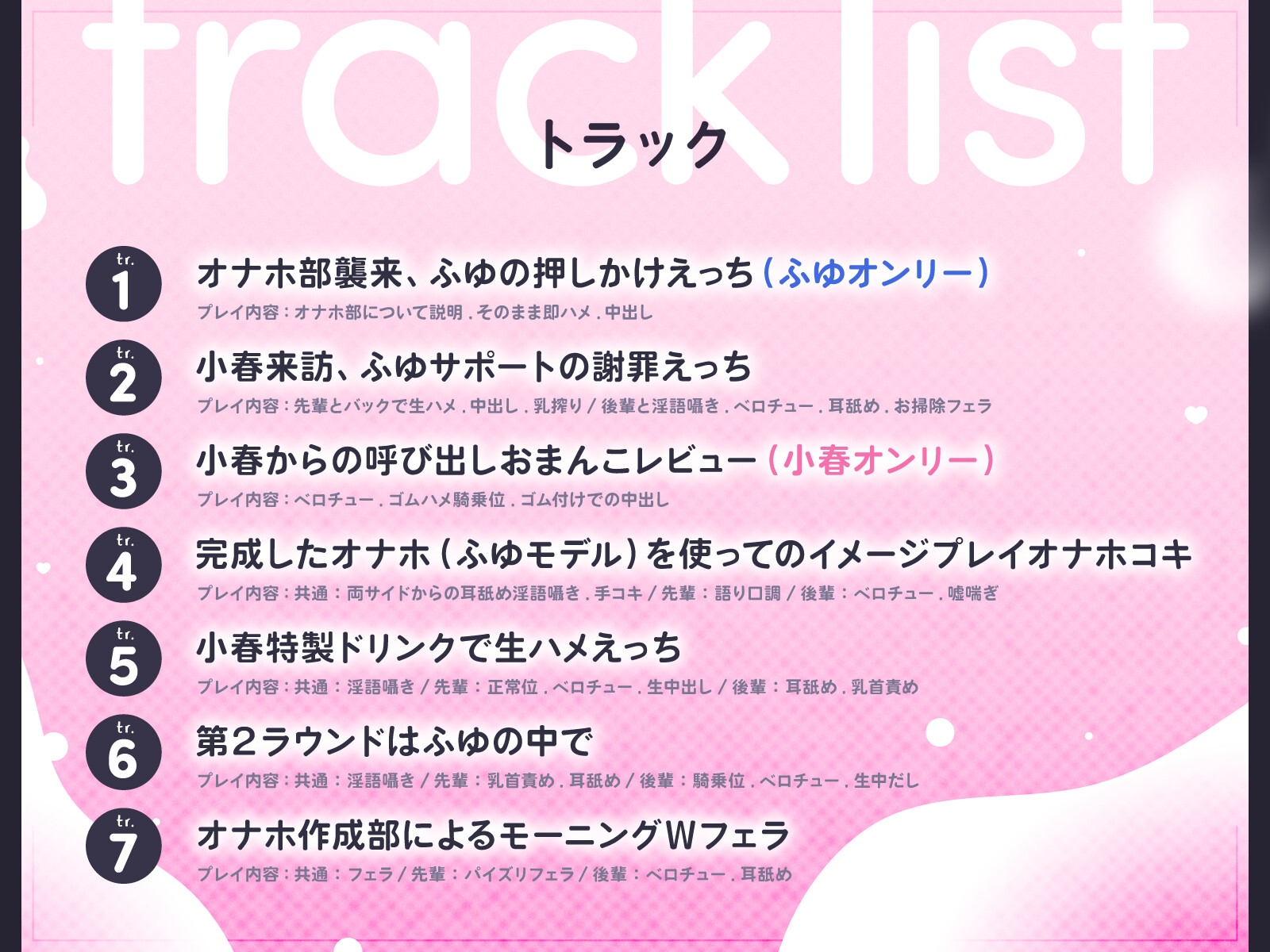 【遺伝子相性or身体相性】押しかけてきたオナホ作成部と相性抜群クリエイティブえっち