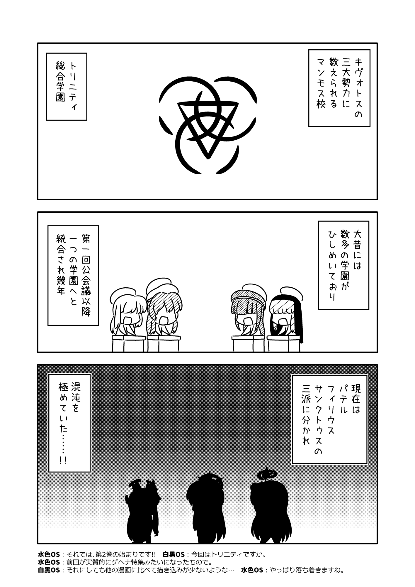 ぐだぐだアーカイブ 2