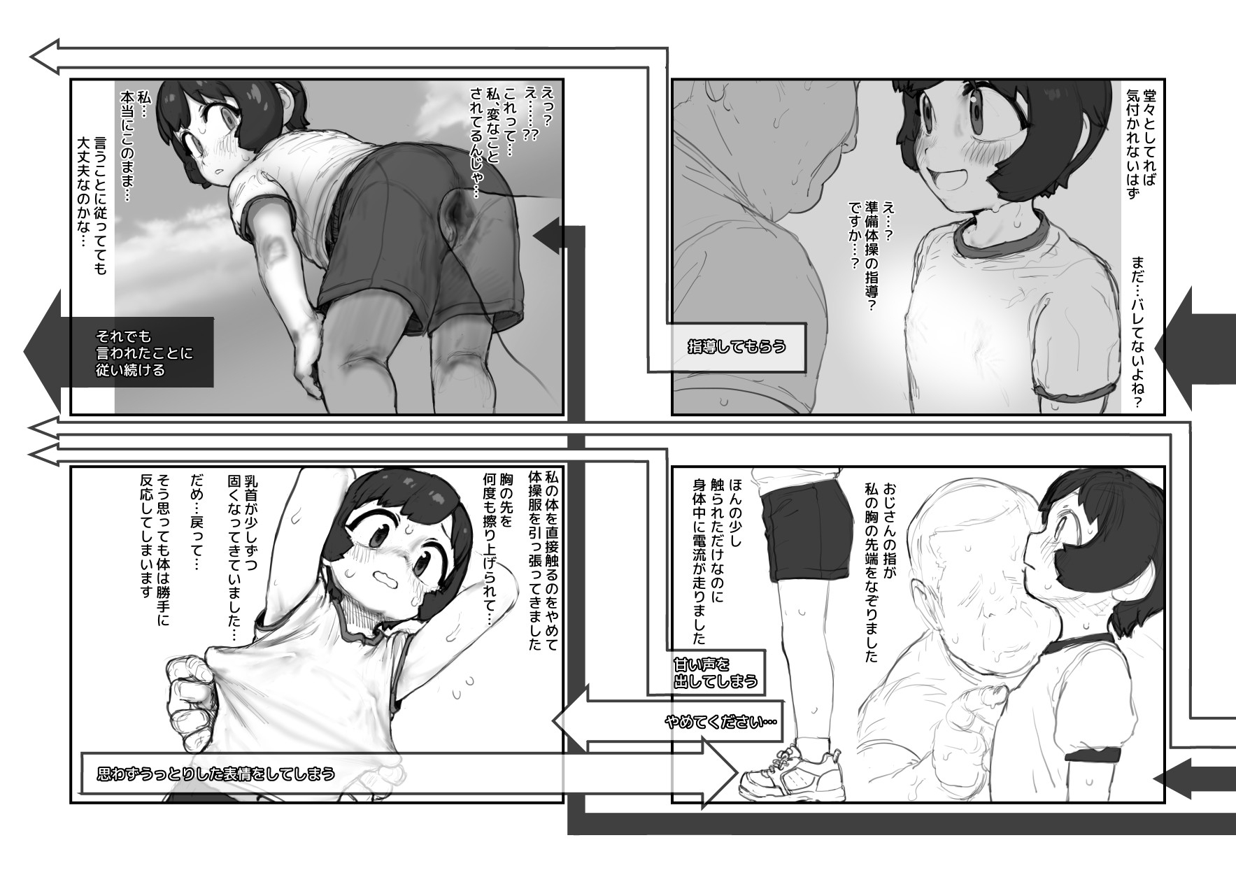 セクハラに期待してわざと無抵抗な選択肢を選べるゲームブック