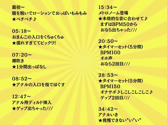 【アナル×イキ我慢】メトロノームのリズムに合わせて腰振りアナルおな★ぬちゅ音、床擦り音、潮吹き、ゲップ、おなら！ハードモード