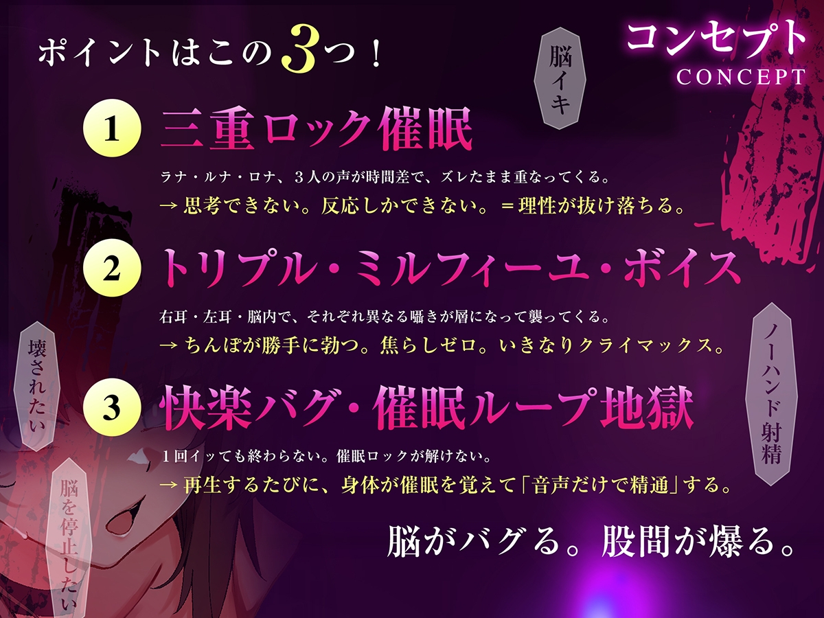 【3重脳イキ】トリプル催○ハーレム～囁きに支配され腰の奥が痙攣する「絶対快楽」三重奏～