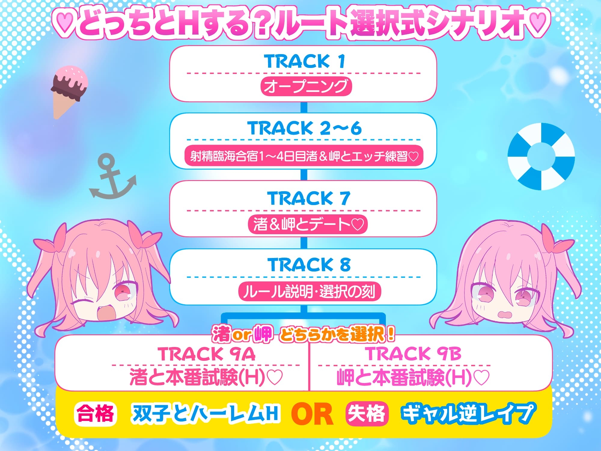 ✅1周年記念作品✅★○リ双子☆マイクロビキニ連続膣内W射精！★〇どもW手コキ♡Wフェラ♡W中出し→射精臨海学校///ルート選択あり‼️【4時間超!CG・マンガ付♪】