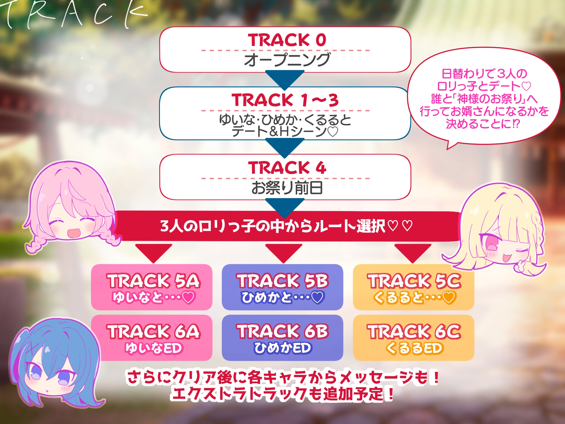 ✅1周年記念作品✅【♪100円で2時間超×トリプルヒロイン♪】『炉利魂村』ミニ○リっ子たちと処女膜貫通&中出しSEX♡物語もHもルート分岐あり‼️【別新作1トラック付】