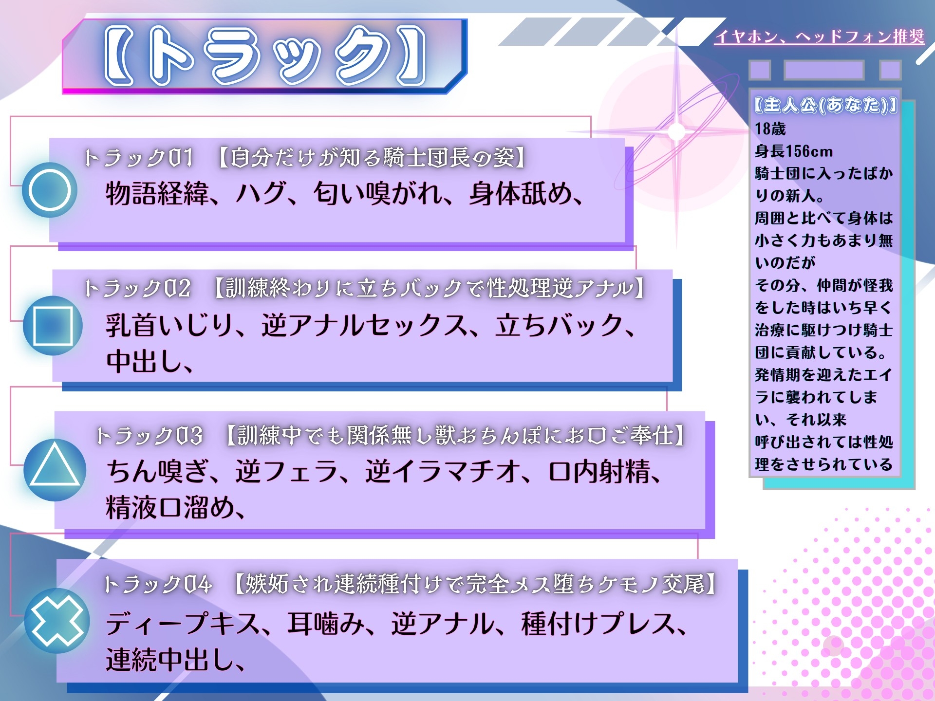 【ふた×ケモ】ふたなりオオカミ獣人の性処理道具な僕。 〜騎士団長と発情ケモノ交尾〜