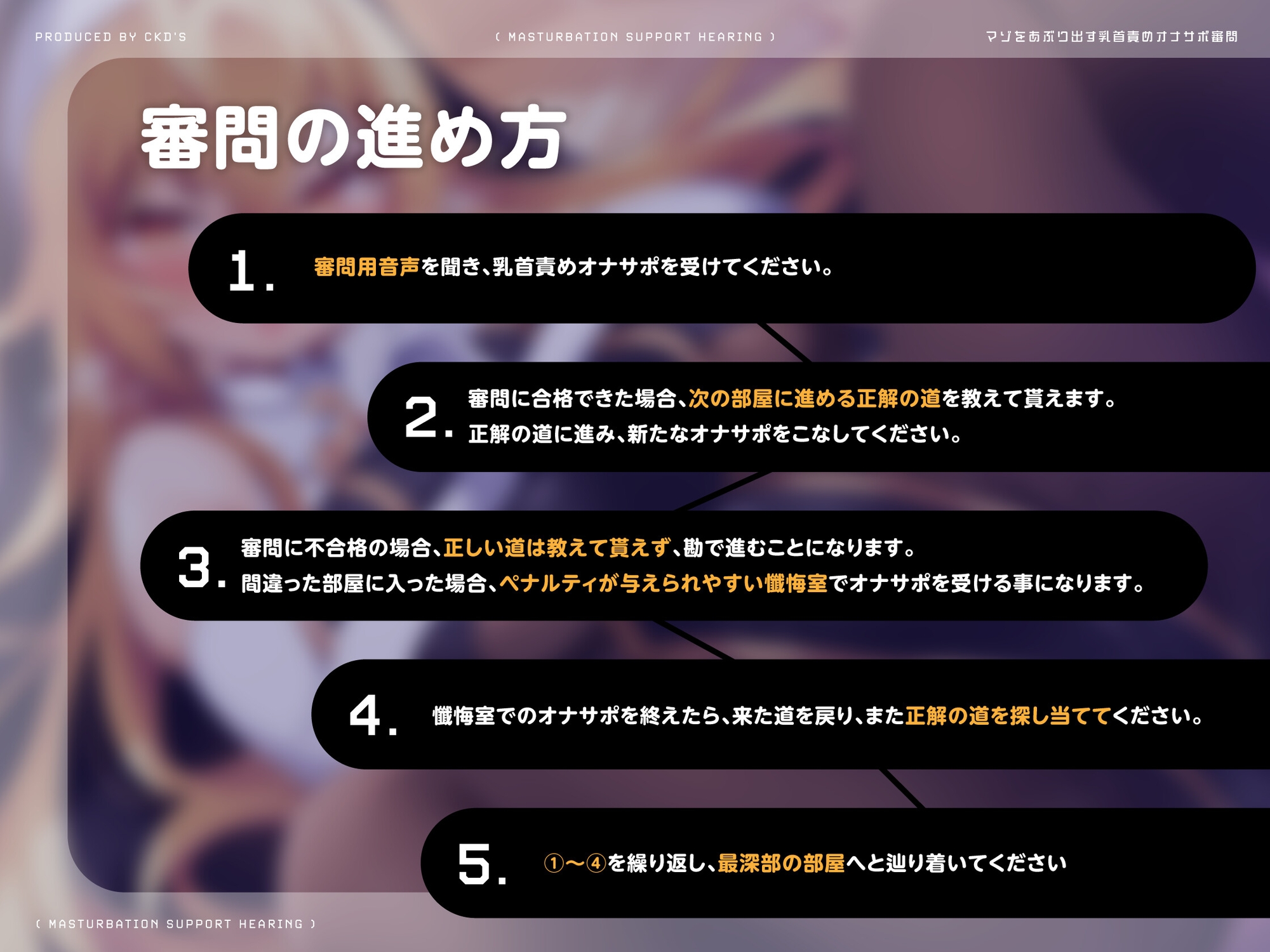 マゾをあぶり出す乳首責めオナサポ審問