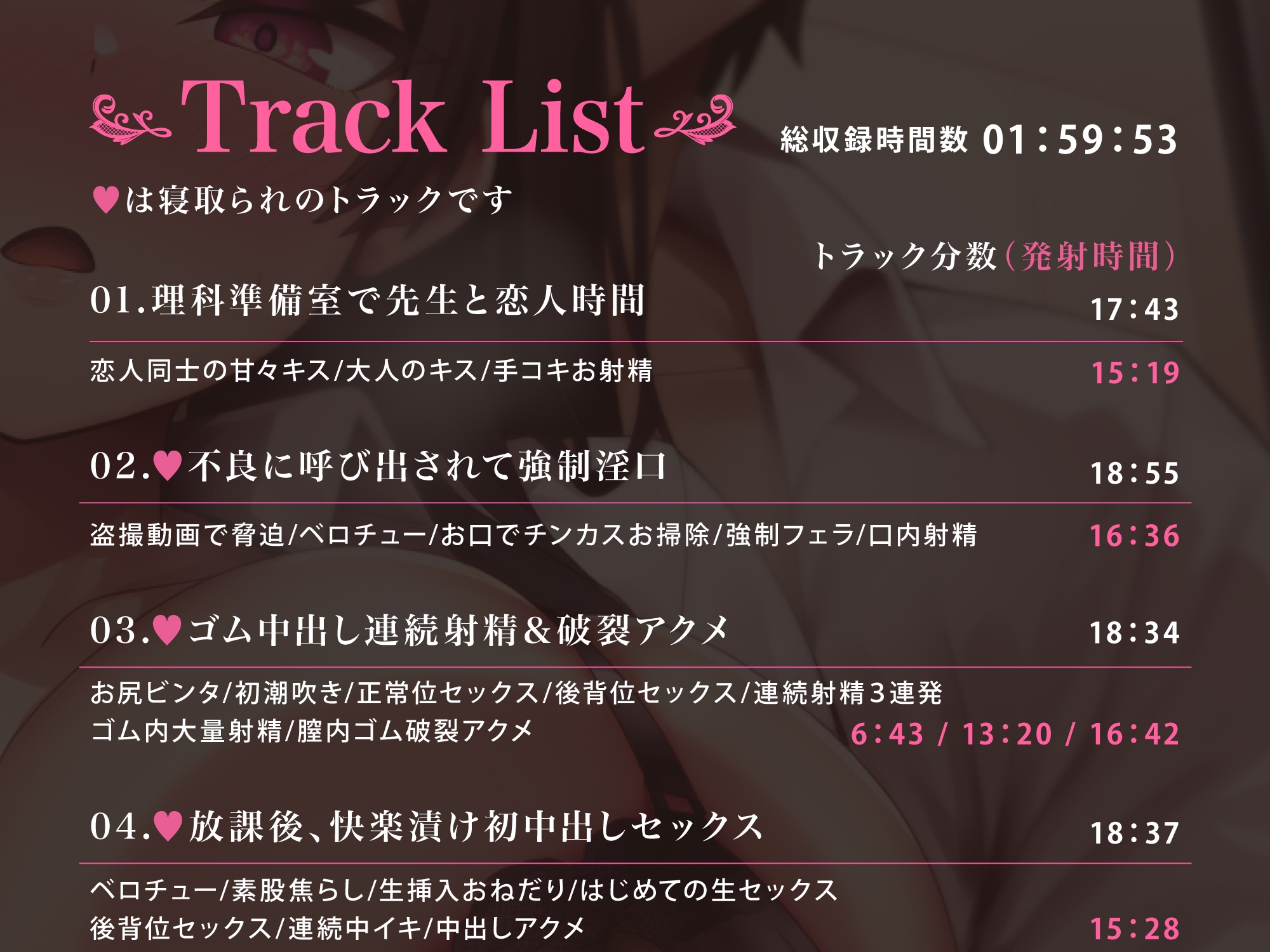 【寝取られ】彼女と付き合えた日が人生のピークだった件