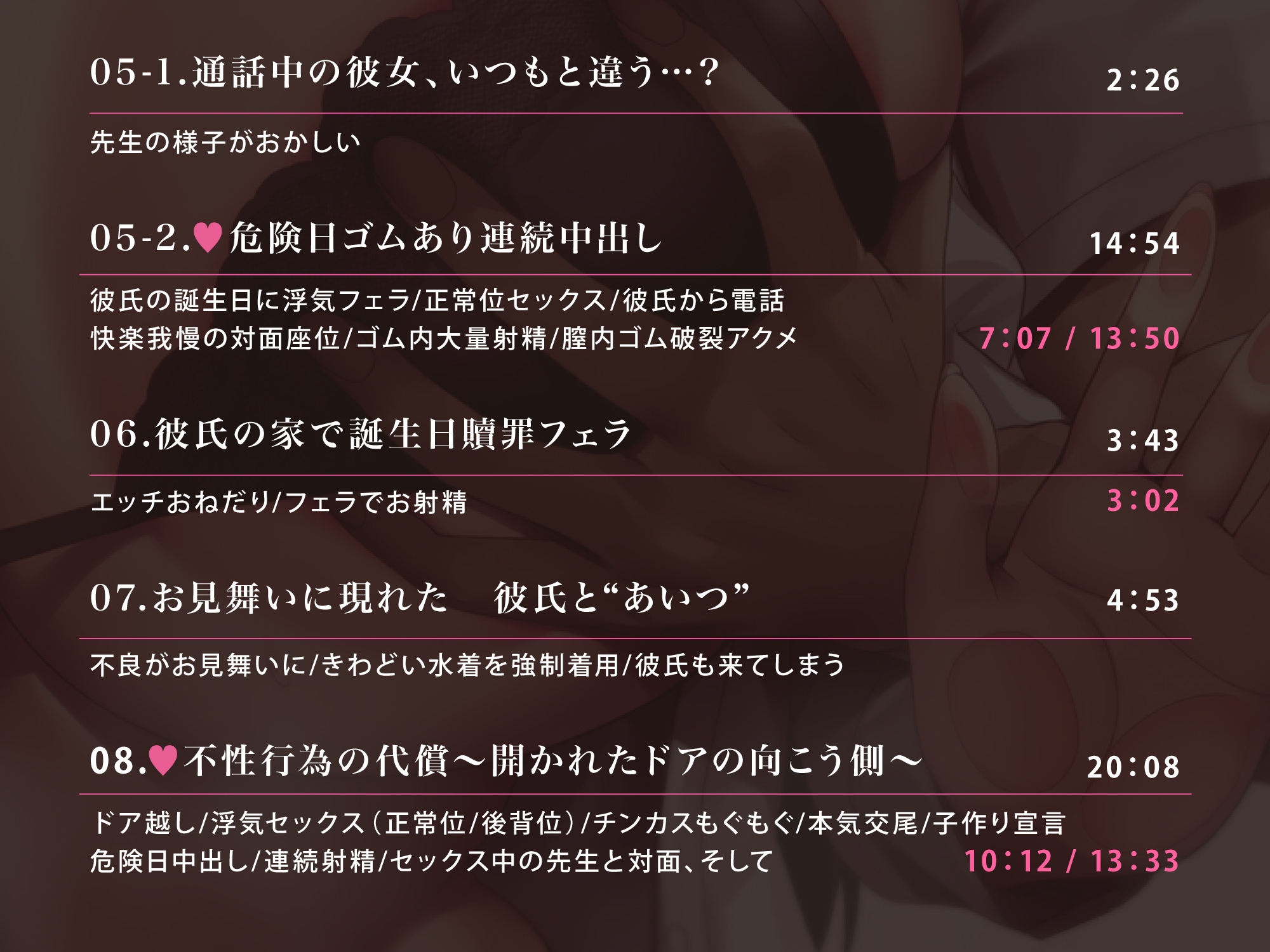【寝取られ】彼女と付き合えた日が人生のピークだった件