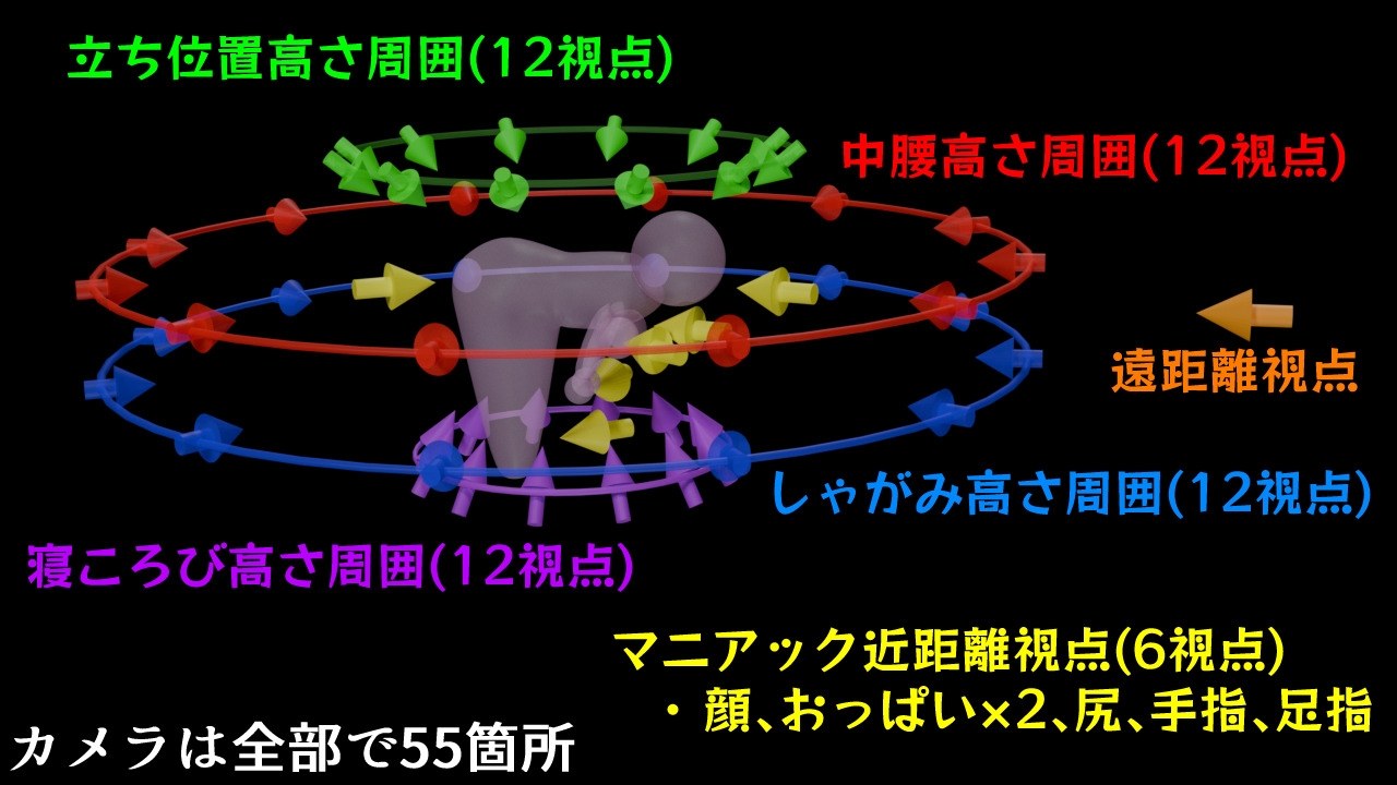 闇オークションで品定め ～商品No2 碧～