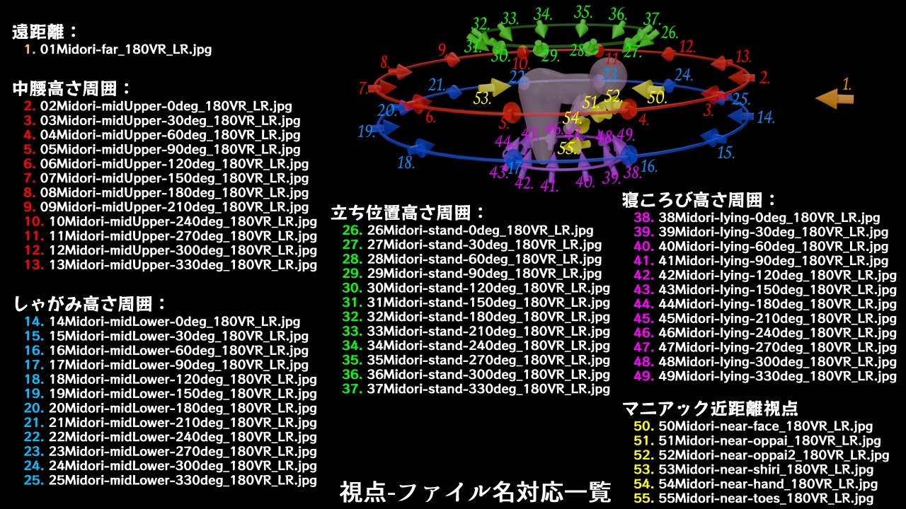 闇オークションで品定め ～商品No2 碧～