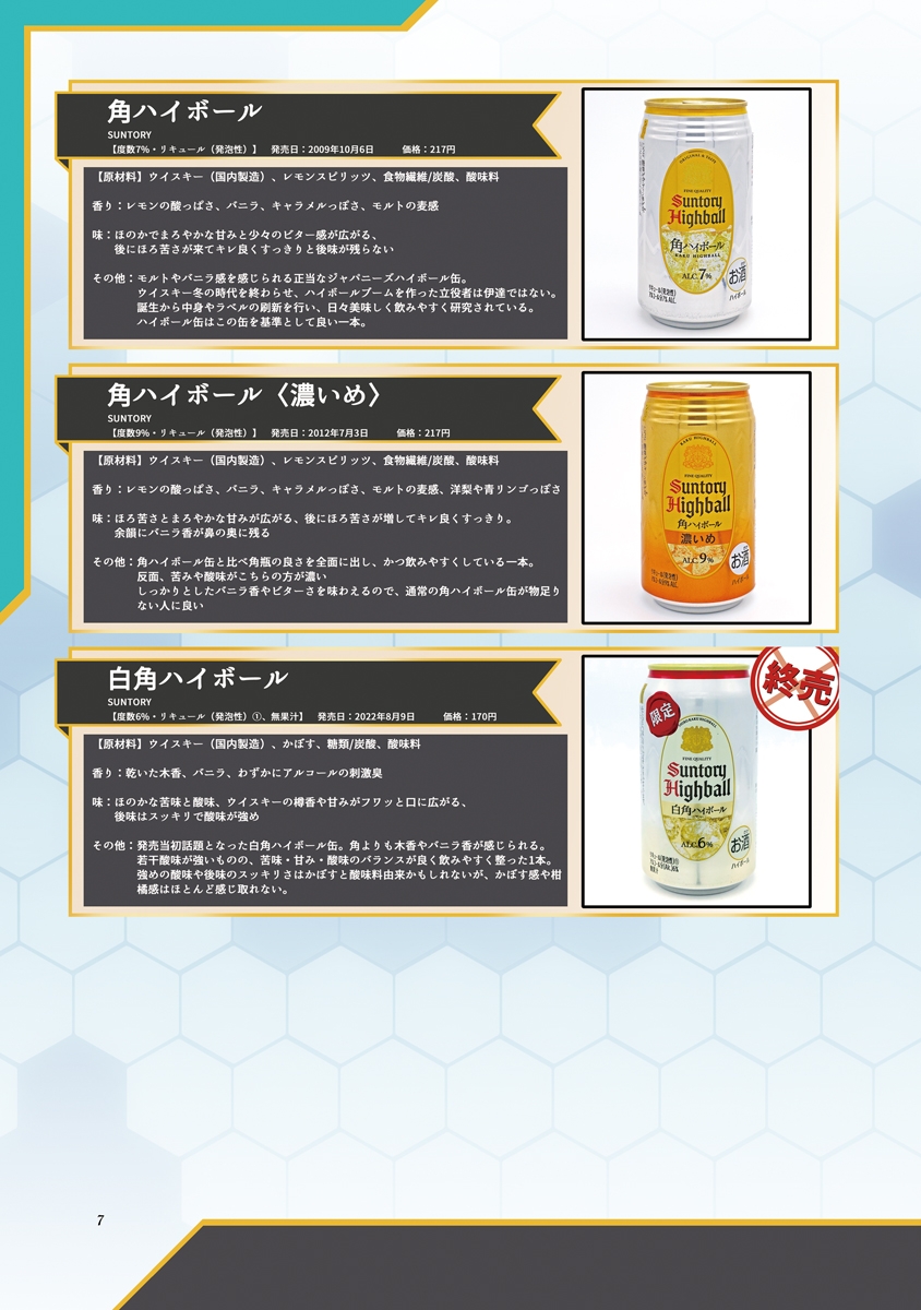 レンジャーのウイスキー缶これくしょん