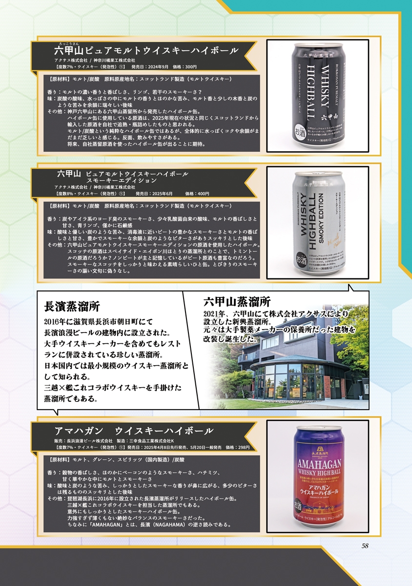 レンジャーのウイスキー缶これくしょん