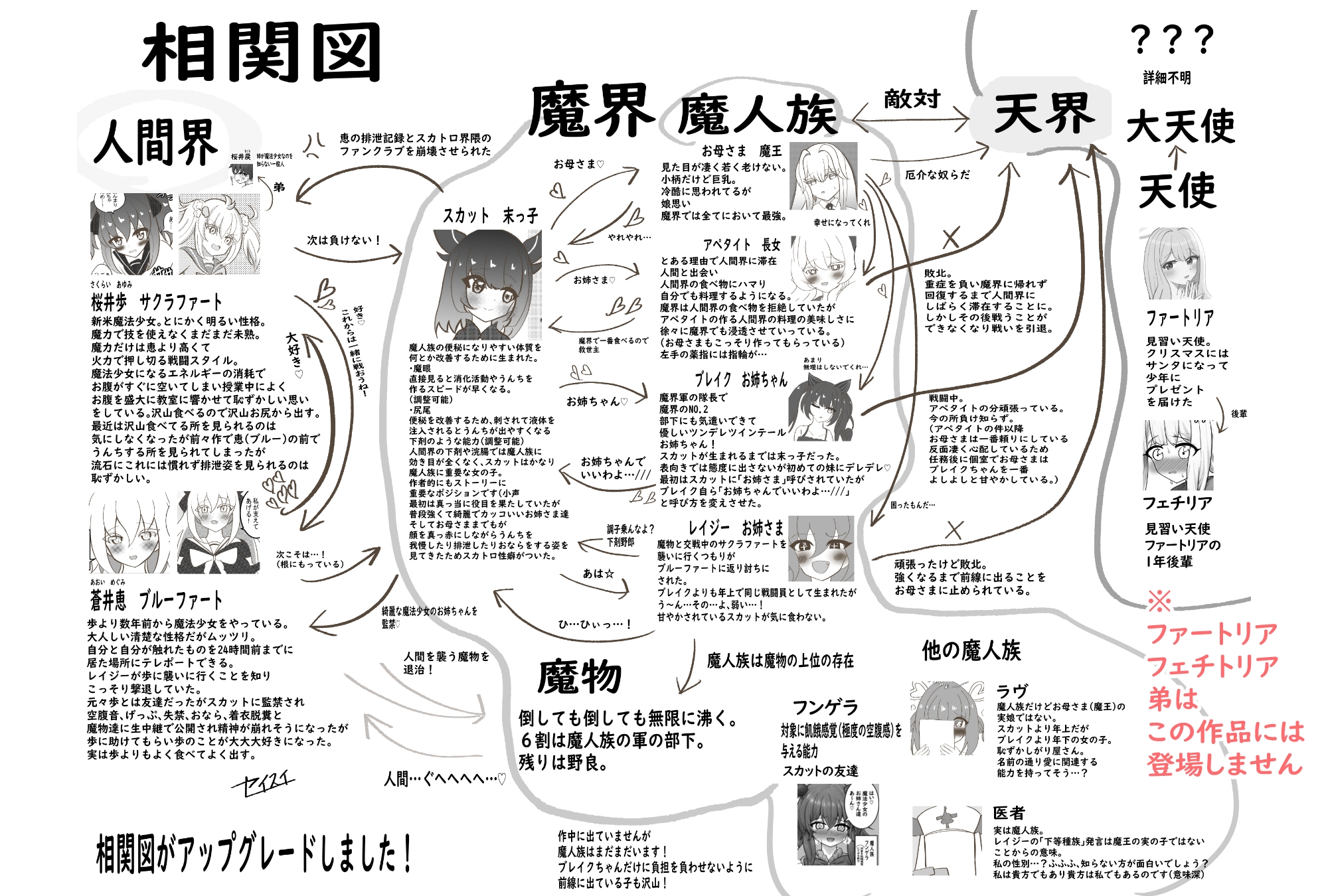 魔法少女ちゃん&魔人族ちゃん達でも生理現象には抗えません 総集編 第1弾
