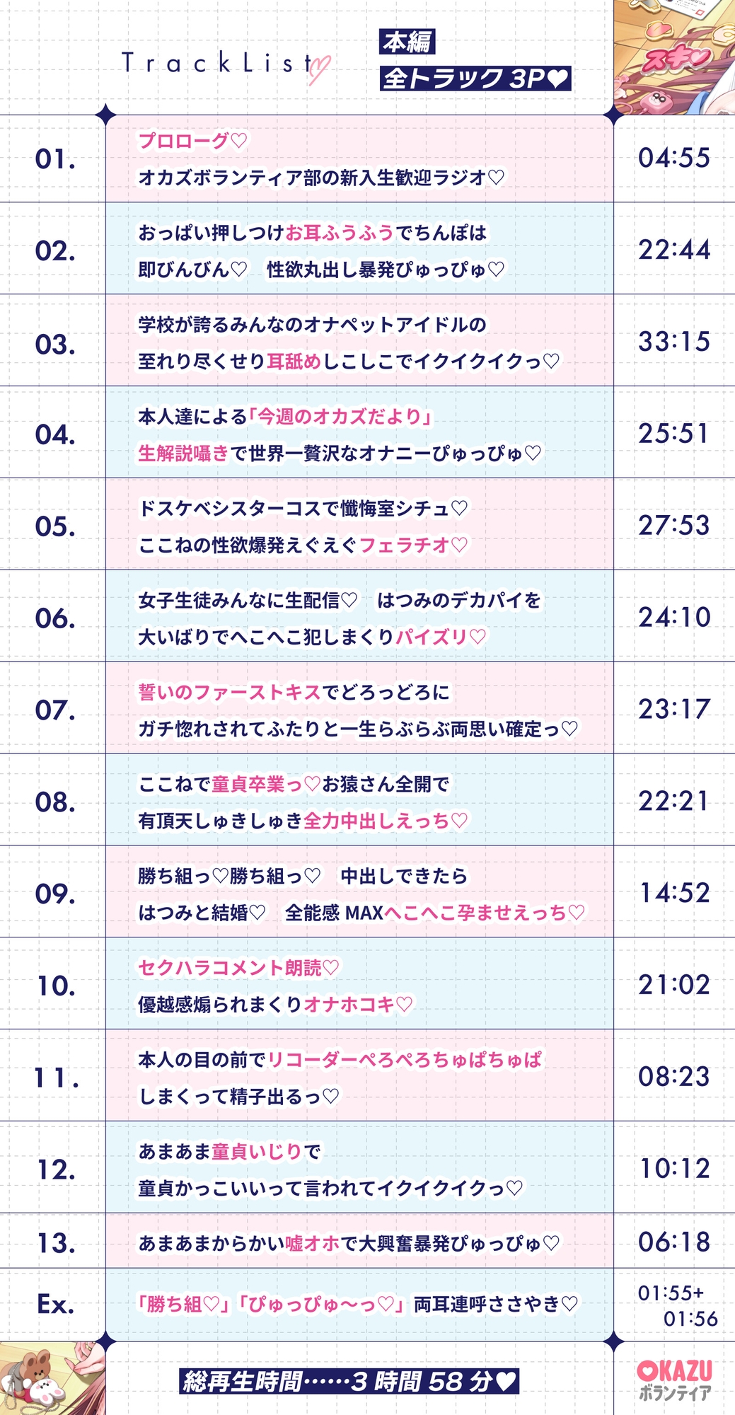 ぼくだけがオカズボランティア部のJKの性欲発散おもちゃにされて、至れり尽くせりあまあまぴゅっぴゅさせてもらう話♡