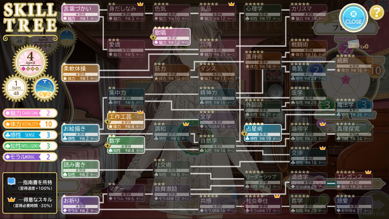 MACHINE CHILD(マシンチャイルド)日本語版