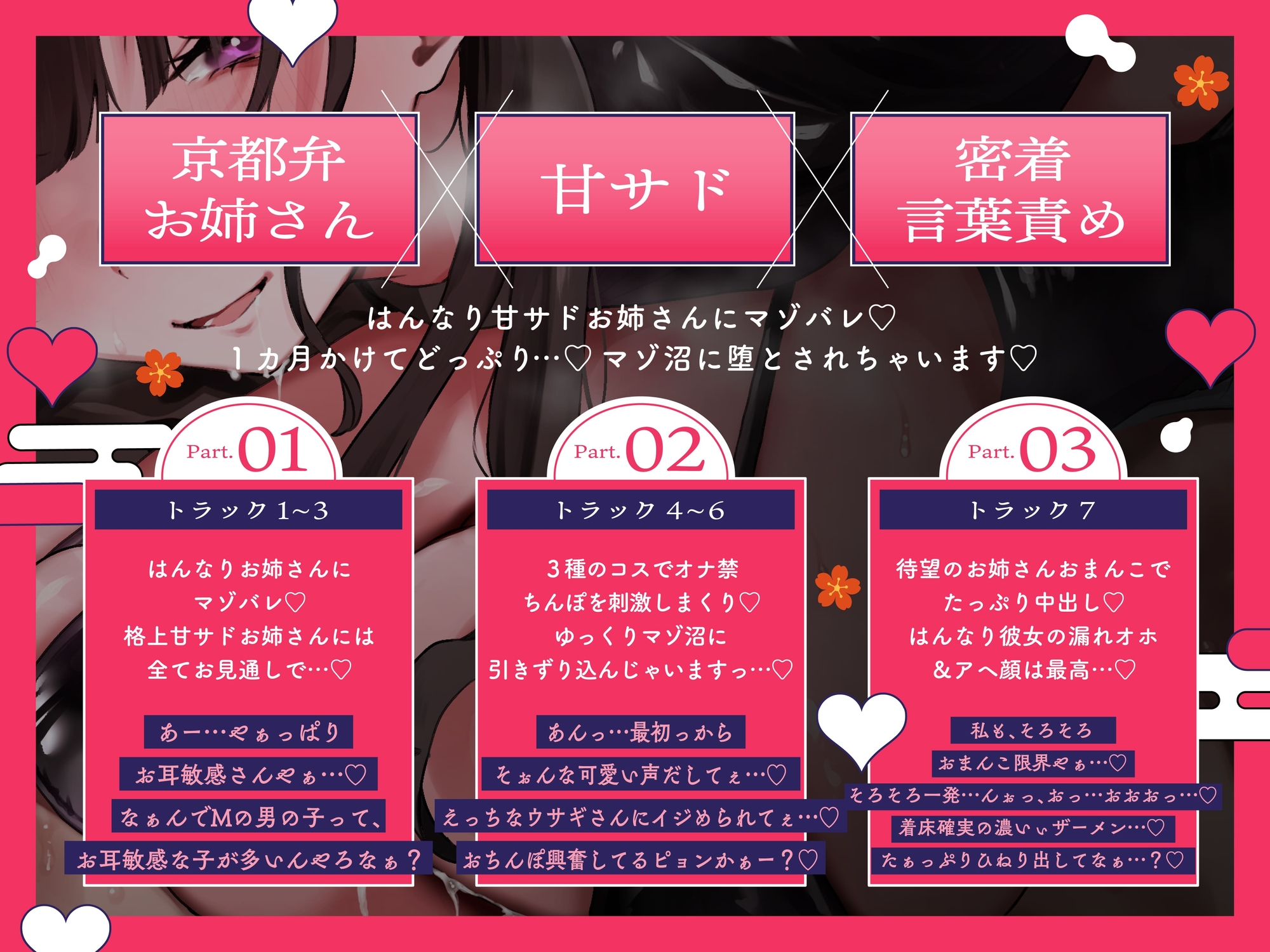 【全編密着言葉責め】京都弁はんなり甘サドお姉さんにマゾバレ射精管理される1カ月～ドスケベ淫語でちんちんイライラ煽りまくり寸止め地獄～