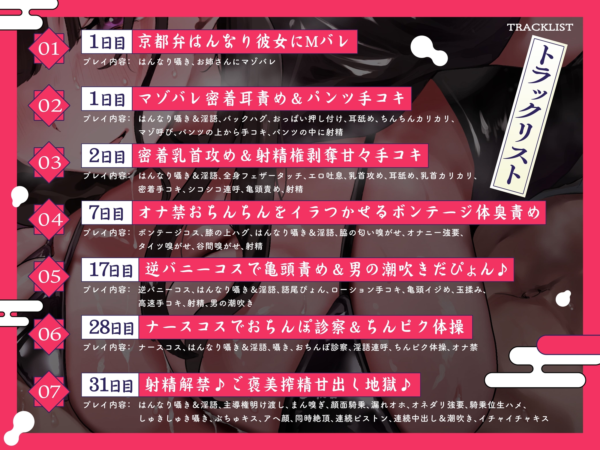 【全編密着言葉責め】京都弁はんなり甘サドお姉さんにマゾバレ射精管理される1カ月～ドスケベ淫語でちんちんイライラ煽りまくり寸止め地獄～