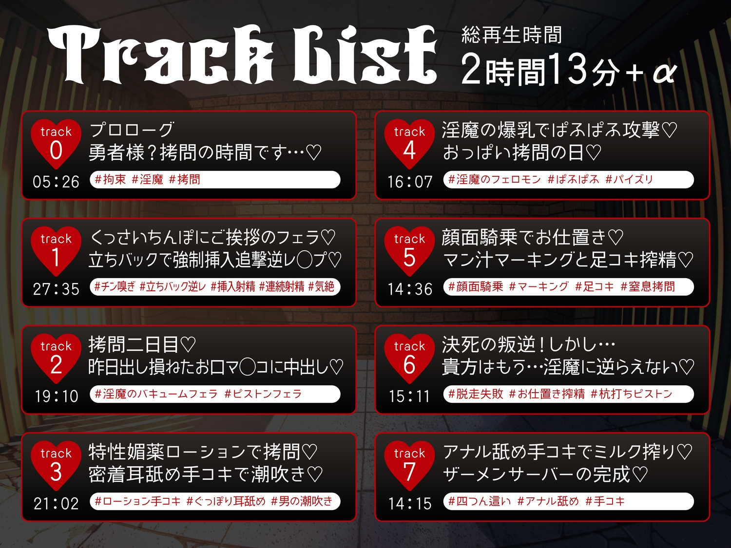 【逆レ】勇者様、○問の時間です♡〜魔王様に逆らった愚かな勇者は、城の地下深くで「永遠の搾精○問の刑」〜