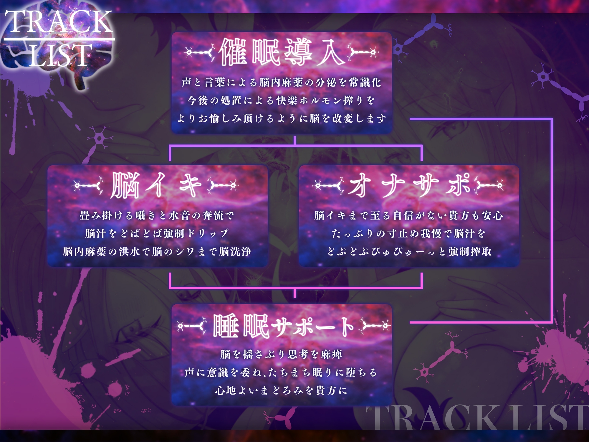 【脳洗催○】ブレインアクメデトックス～脳イキ脳内洗浄/脳汁で脳みそじゃぶじゃぶ洗います～