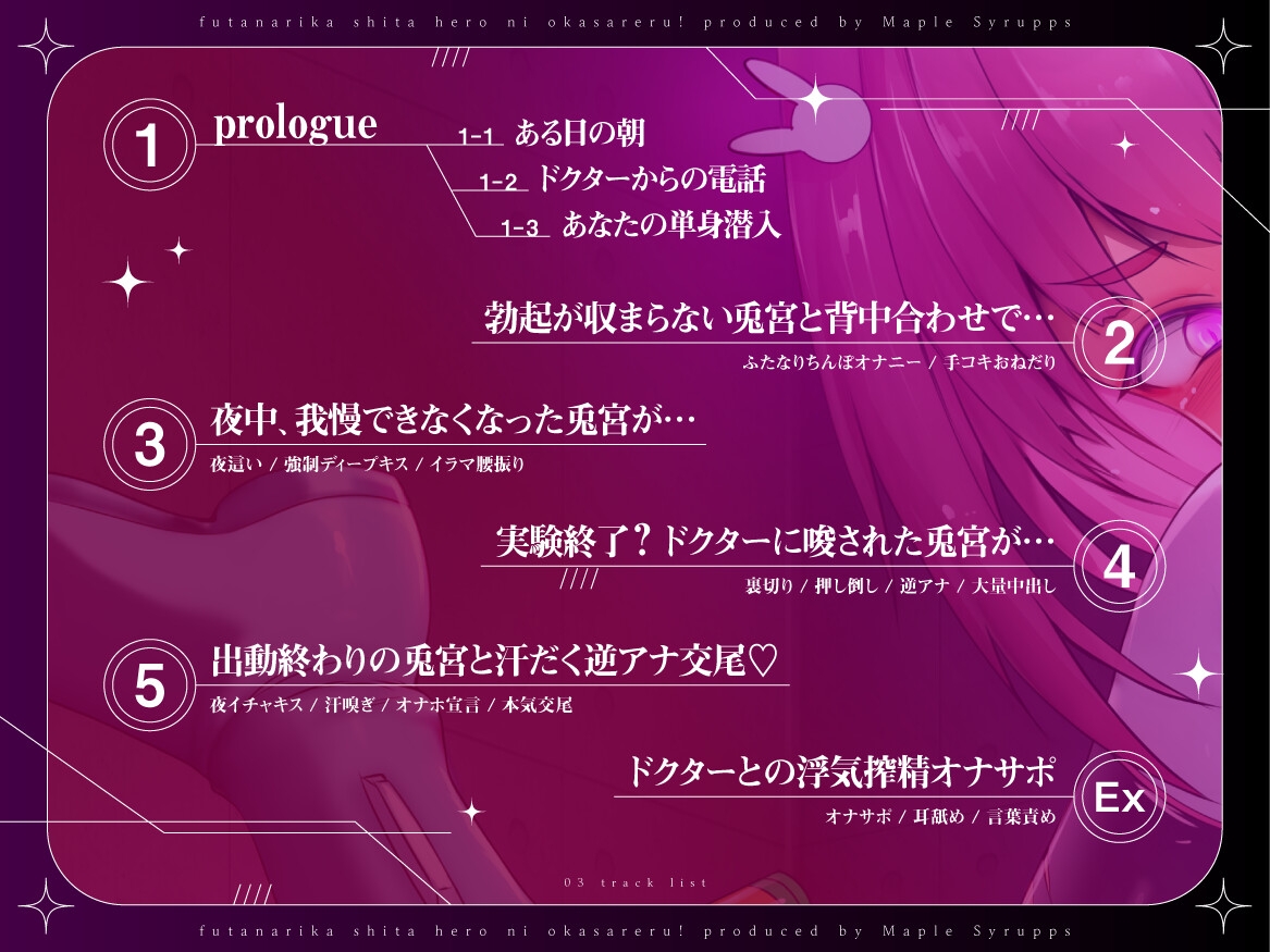 ふたなり化した女ヒーローに犯されるっ！～救助失敗した俺は仲間のふたなりちんぽで犯されて幼馴染専用オナホになる～