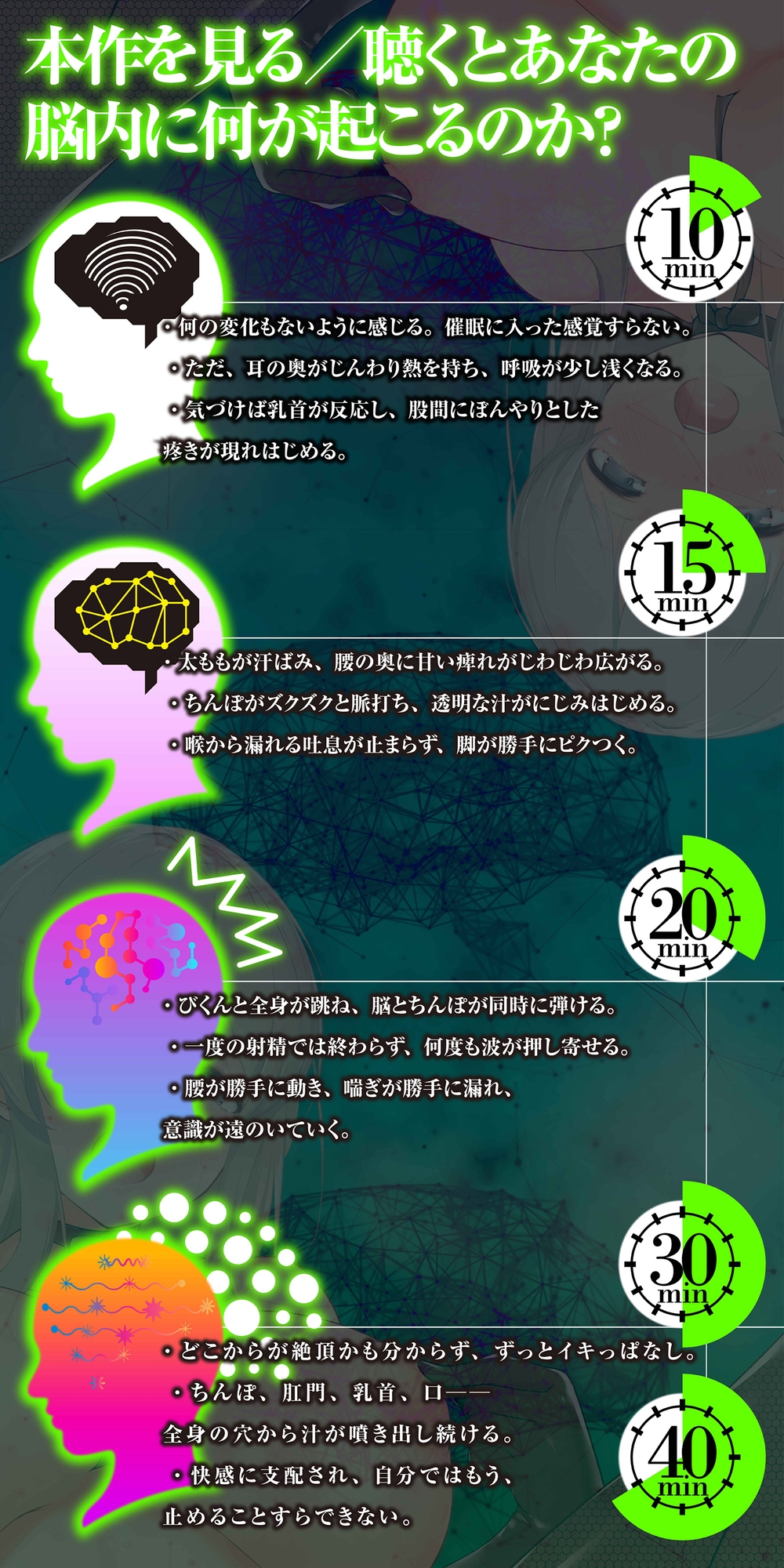 【⚠警告:催○音声未体験の方はご遠慮ください】深層快楽∞崩壊催○──覚めない。止まらない。白目を剥く脳イキ地獄の無限ループ。【フルアニメーション！】