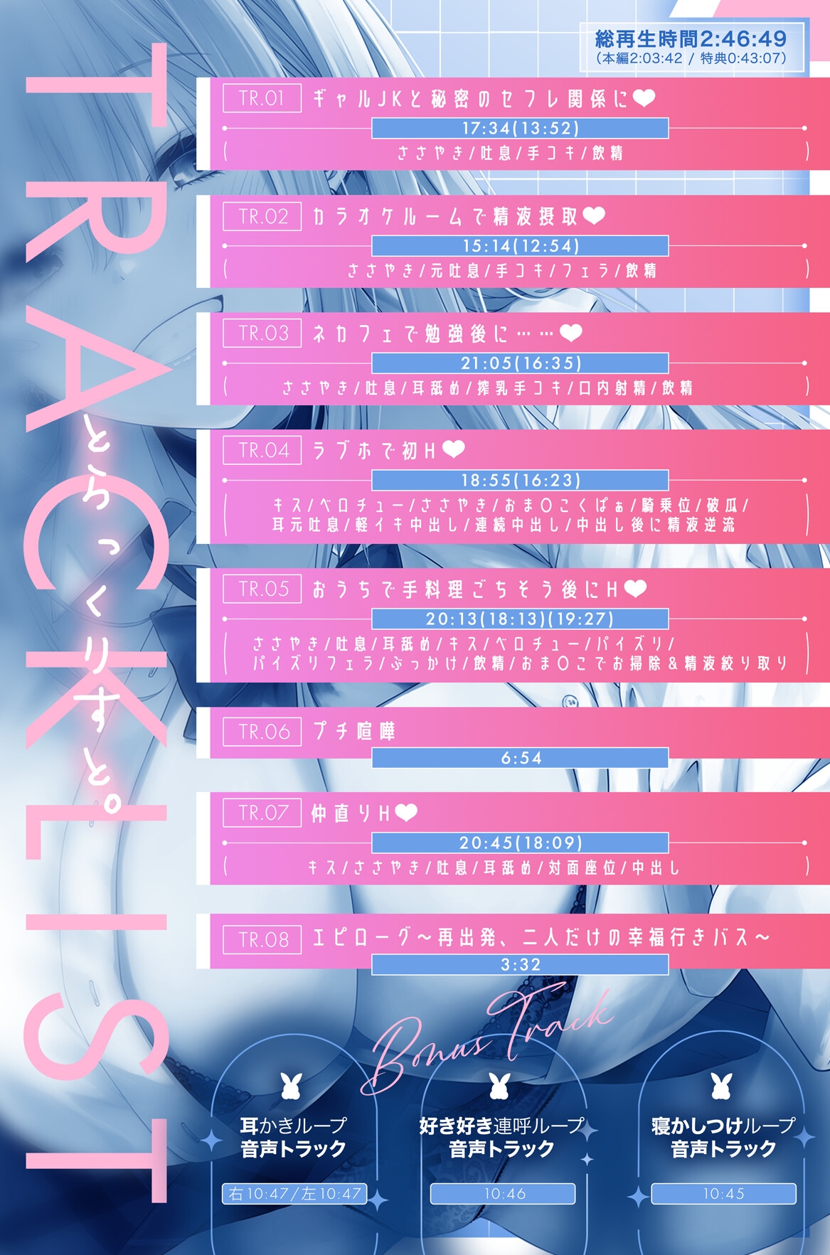 【Live2D動画2本が付いた12大特典】～発情うさぎ少女病～毎朝バス停で遭遇するギャルJKが、僕だけには甘々Hな天使だった理由(ワケ)!?