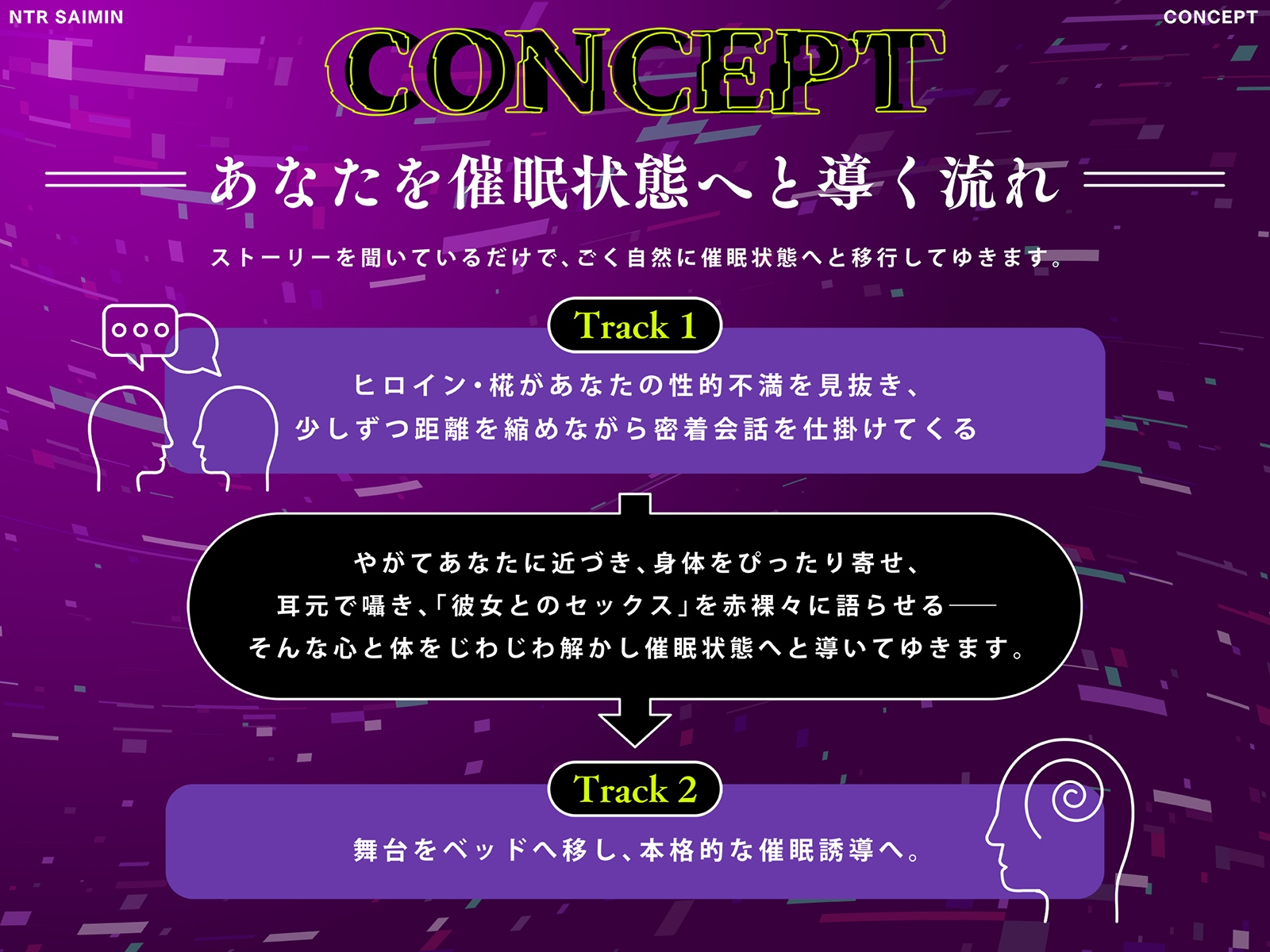 【射精誘導 × 耳舐めマッサージ】NTR催○ルーム──拘束全身舐め回しトロトロ搾精