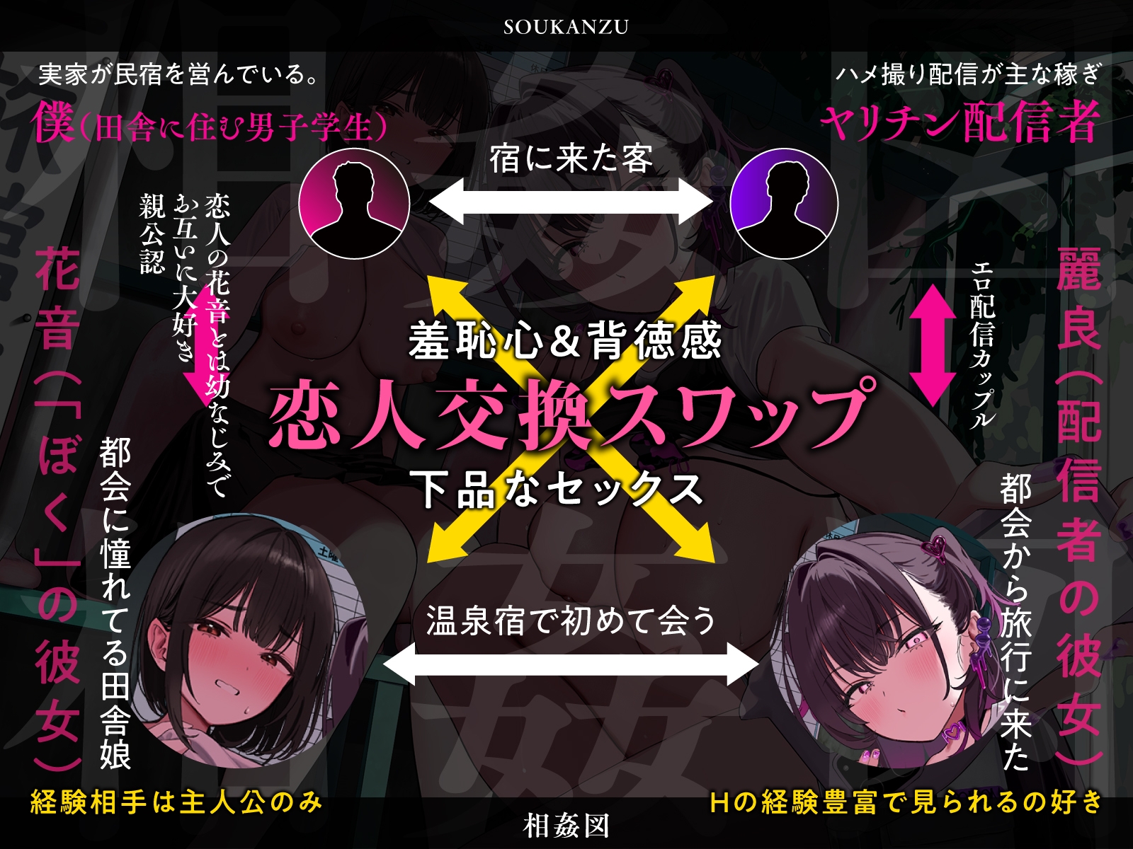 【ハメ撮りインタビュー付き】田舎の純粋な彼女と都会のスケベ配信者を交換して濃厚セックス！～イキ狂う彼女を見ながら何度も生中出し【NTR×ヌルヌル洗体×4P】