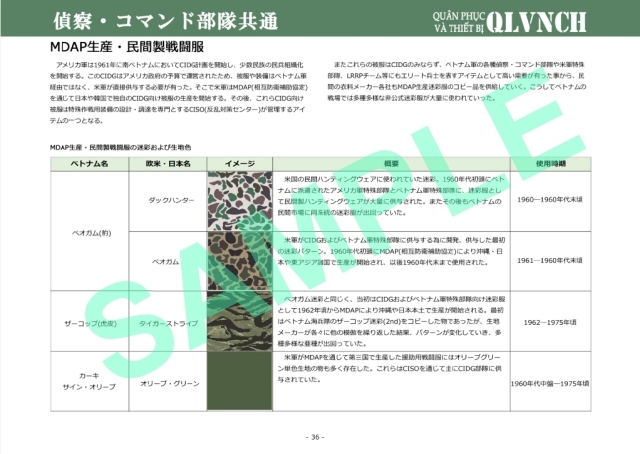 ベトナム共和国軍の軍装 1949-1975 Vol.2