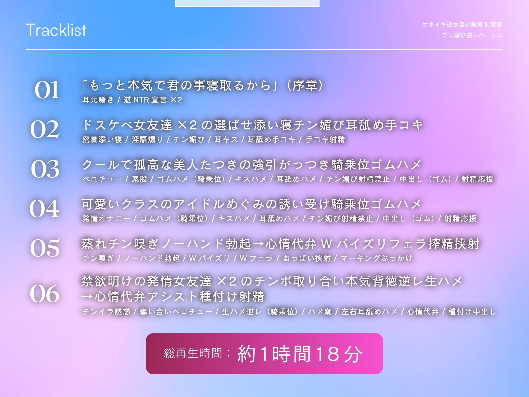 【逆NTR三角関係/ドスケベ差分イラスト】彼女と彼女の執着&密着チン媚び逆レハーレム～ドスケベ女友達×2のチンポ取り合い子作り3P～