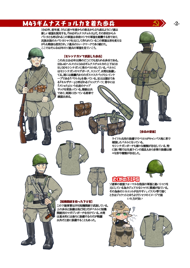 作画の為の私家版ソ連軍装備図解