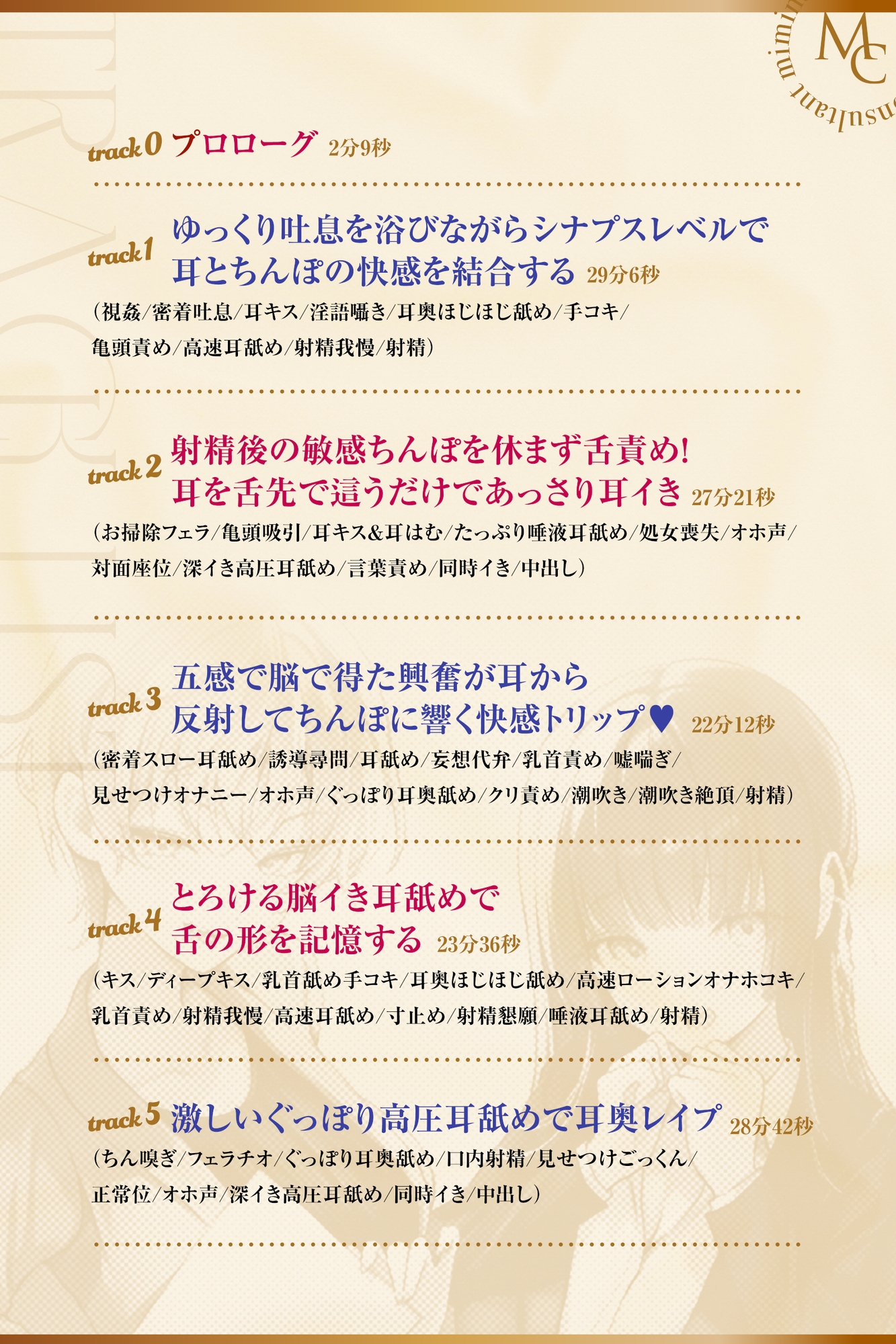 【Wハーレム♪】耳舐めコンサルタントがあなたの耳を敏感名器に徹底開発!～共同育成プログラム編～【耳舐め慣れしている人に聴いて欲しい】