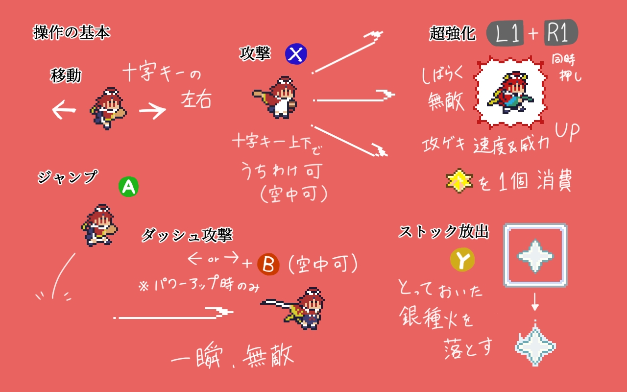 夢幻幽冥境界閻雀地獄廻