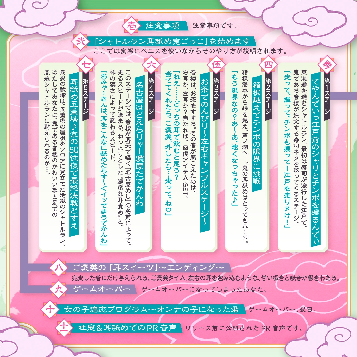 【耳舐め特化】シャトルラン「耳舐め鬼ごっこ」〜深奥耳舐地獄街道〜