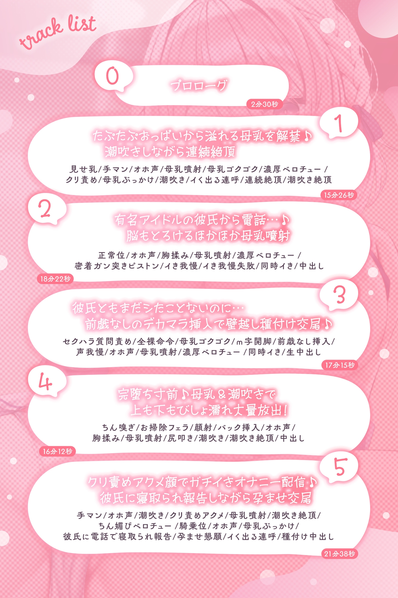 【壁越しNTR】母乳ダダ漏れ体質～母乳ダダ漏れ体質のアイドルと濃厚ベロチュー浮気で甘とろ脳イき交尾～