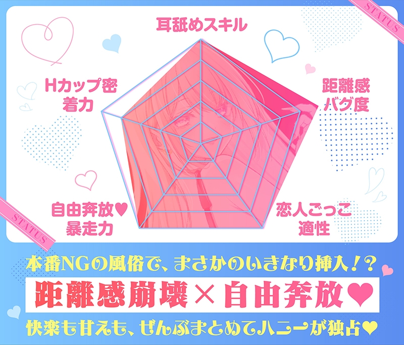 【耳舐め超特化】せんべろ13 -陽キャビッチはいきなり挿入?！ハニーのトロける耳舐めと甘〜い恋人ごっこ♡-【唯一無二の強欲耳舐め】【おまけ込みで5時間超！】