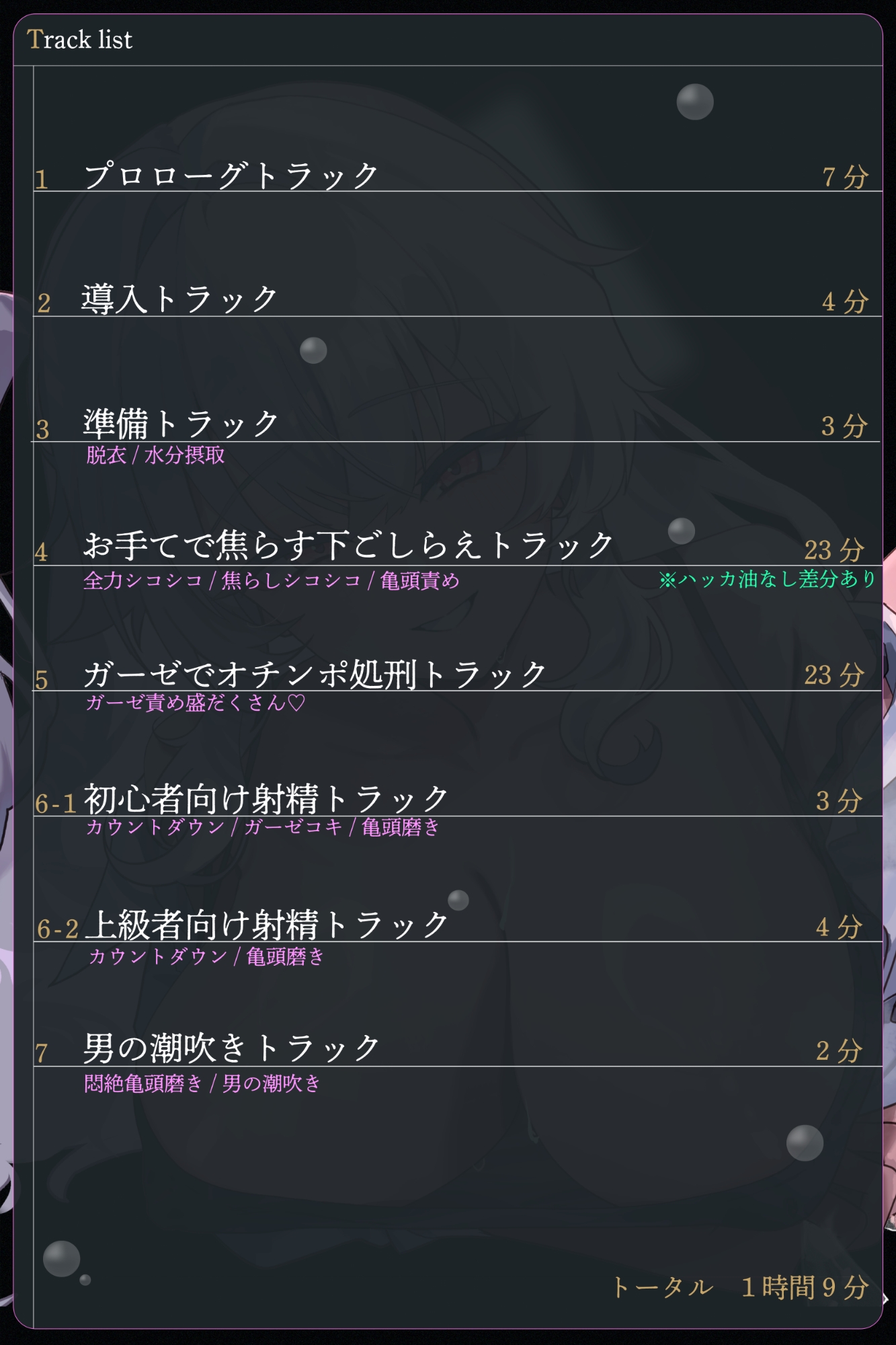 【亀頭マゾ向けJOI】甘Sギャルの亀頭いじめ～ローションガーゼで男の潮吹きオナサポ調教～
