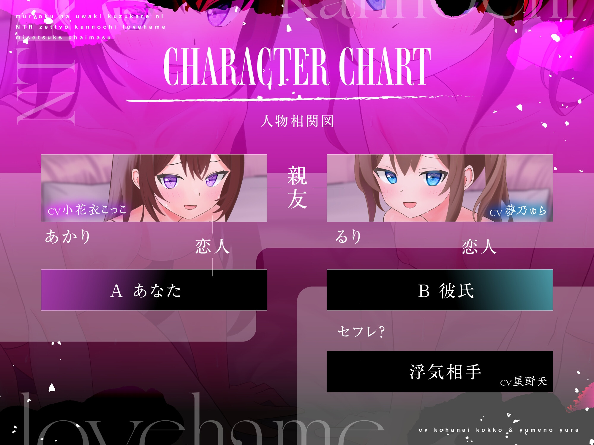 無力な浮気クズ彼にNTR絶頂完堕ちラブハメ見せつけちゃいます♡ ~好意100%の小悪魔系後輩ちゃん公認で復讐NTRしちゃう話~