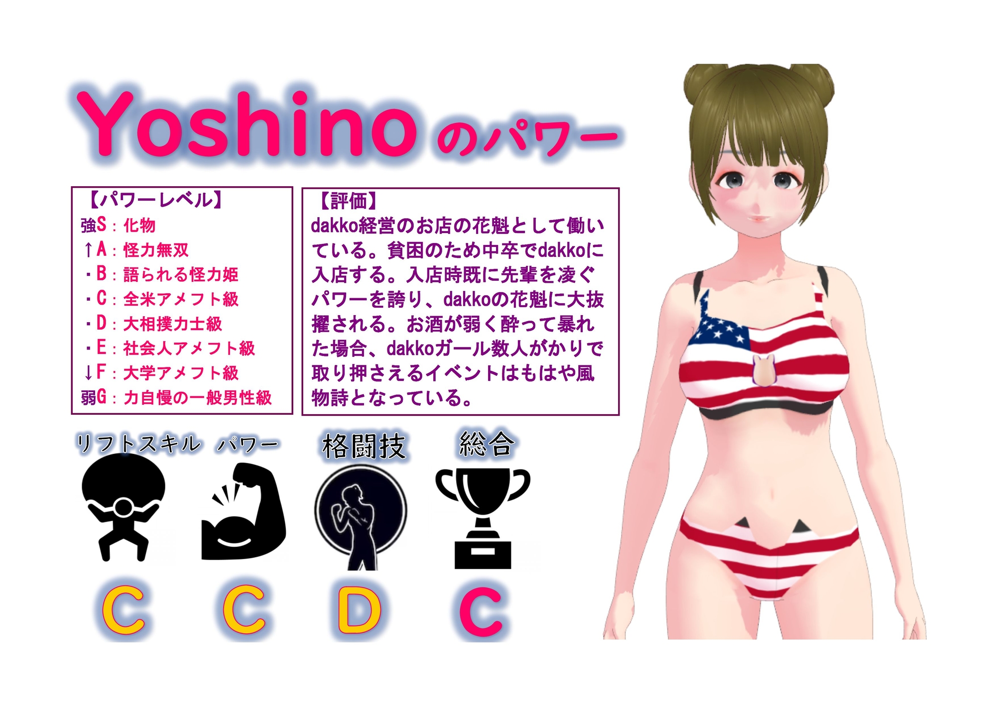 Yoshinoのバックブリーカー(漫画+動画セット)