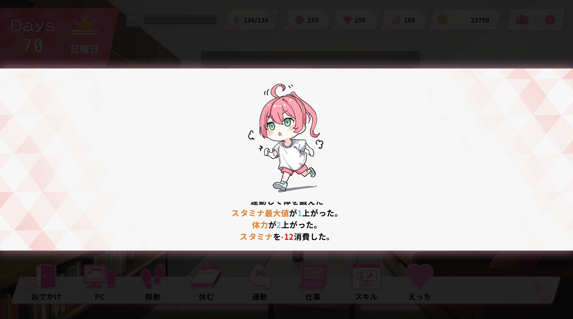 Re:Sister―妹とふたり、ひみつの同棲生活―