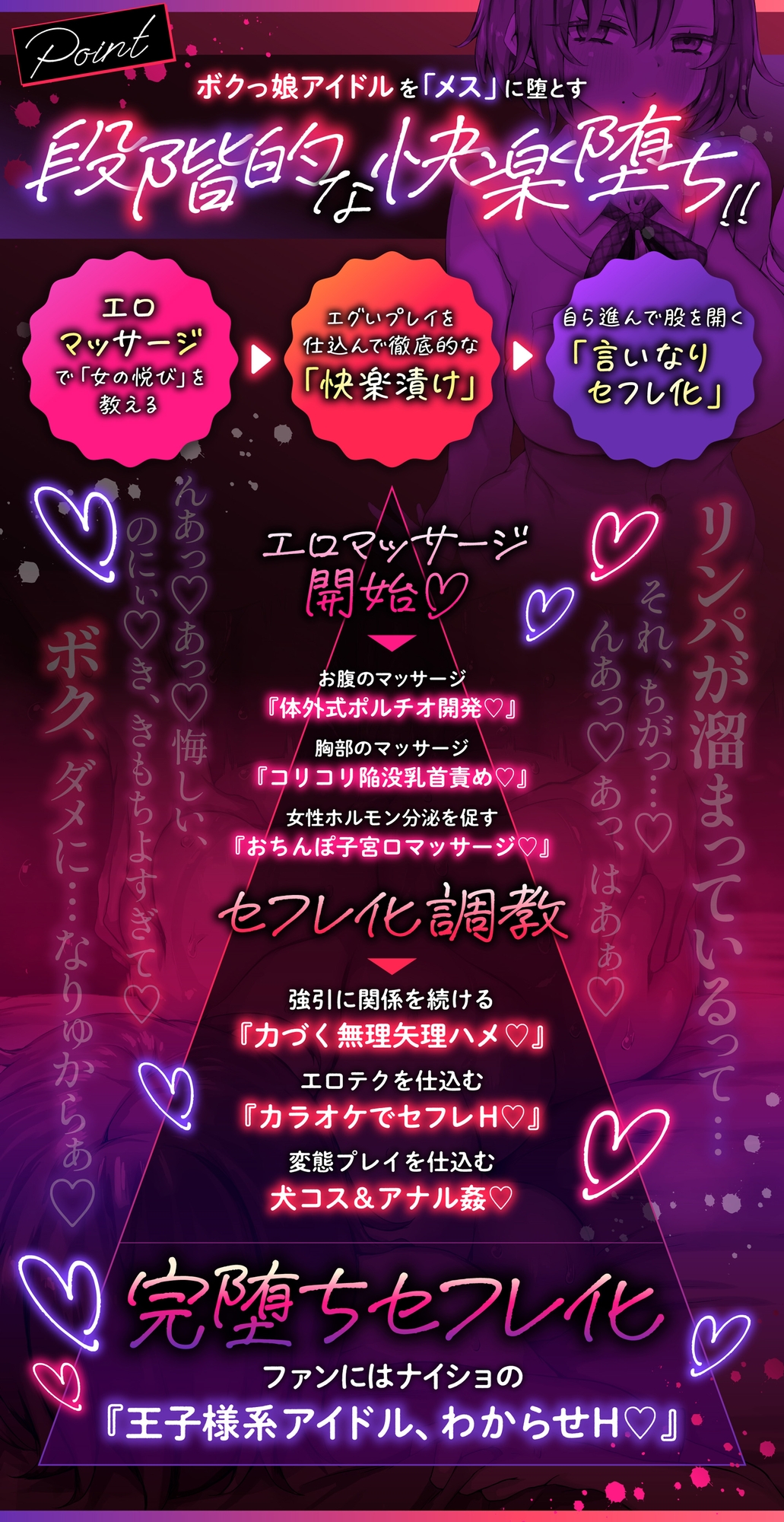 【ボクっ娘アイドル✖エロマッサージ】むちむちデカパイ王子様系(笑)アイドルJK、エロマッサージ師チンポにパコられてセフレ堕ち【段階メス堕ち】✅豪華イラスト特典付✅