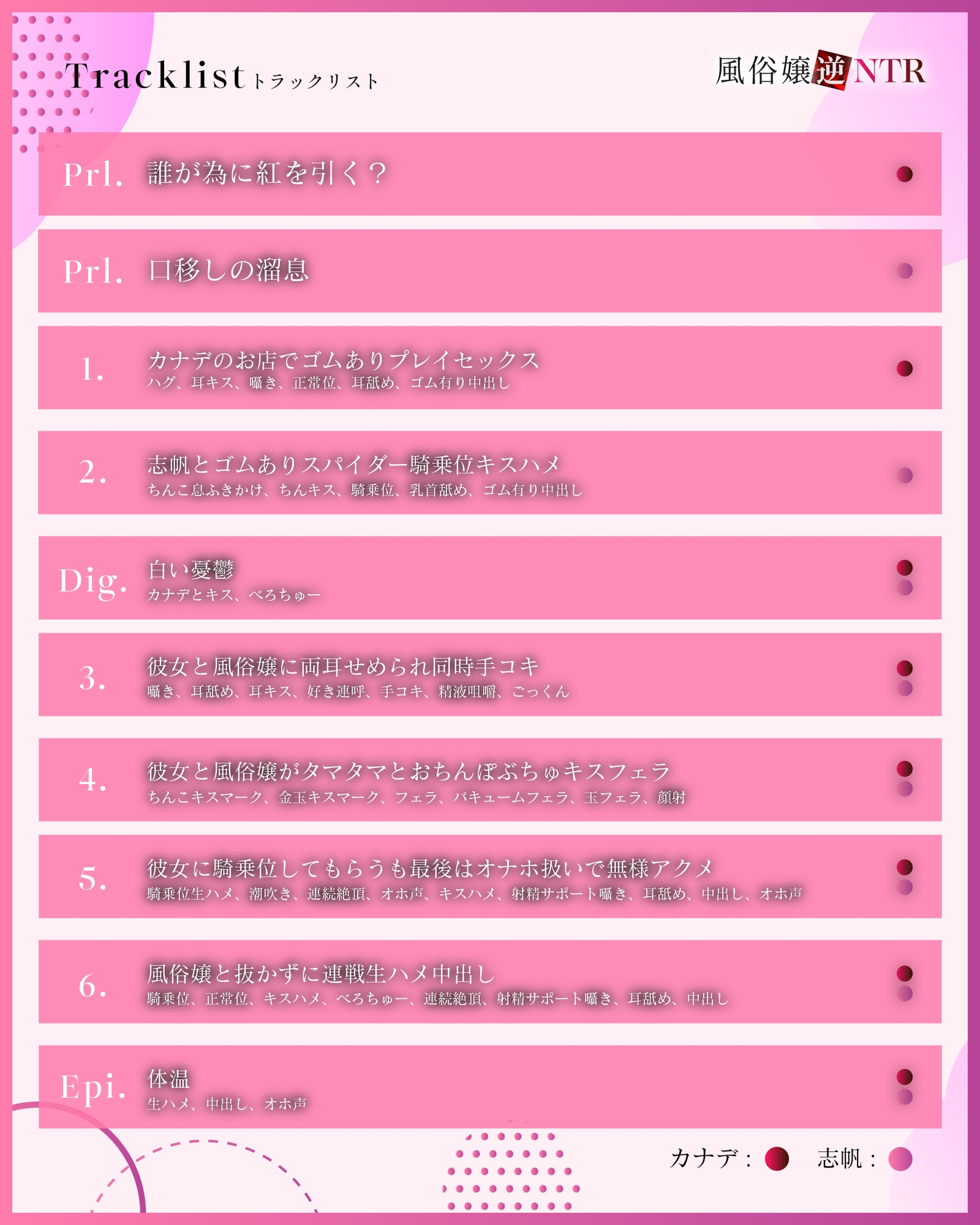 【背徳フォーリーサウンド/ドスケベ事後差分イラスト】風俗嬢逆NTR～若いデカパイおまんこにアナタは溺れ、清楚な彼女は泣きながら潮を吹く【KU100】