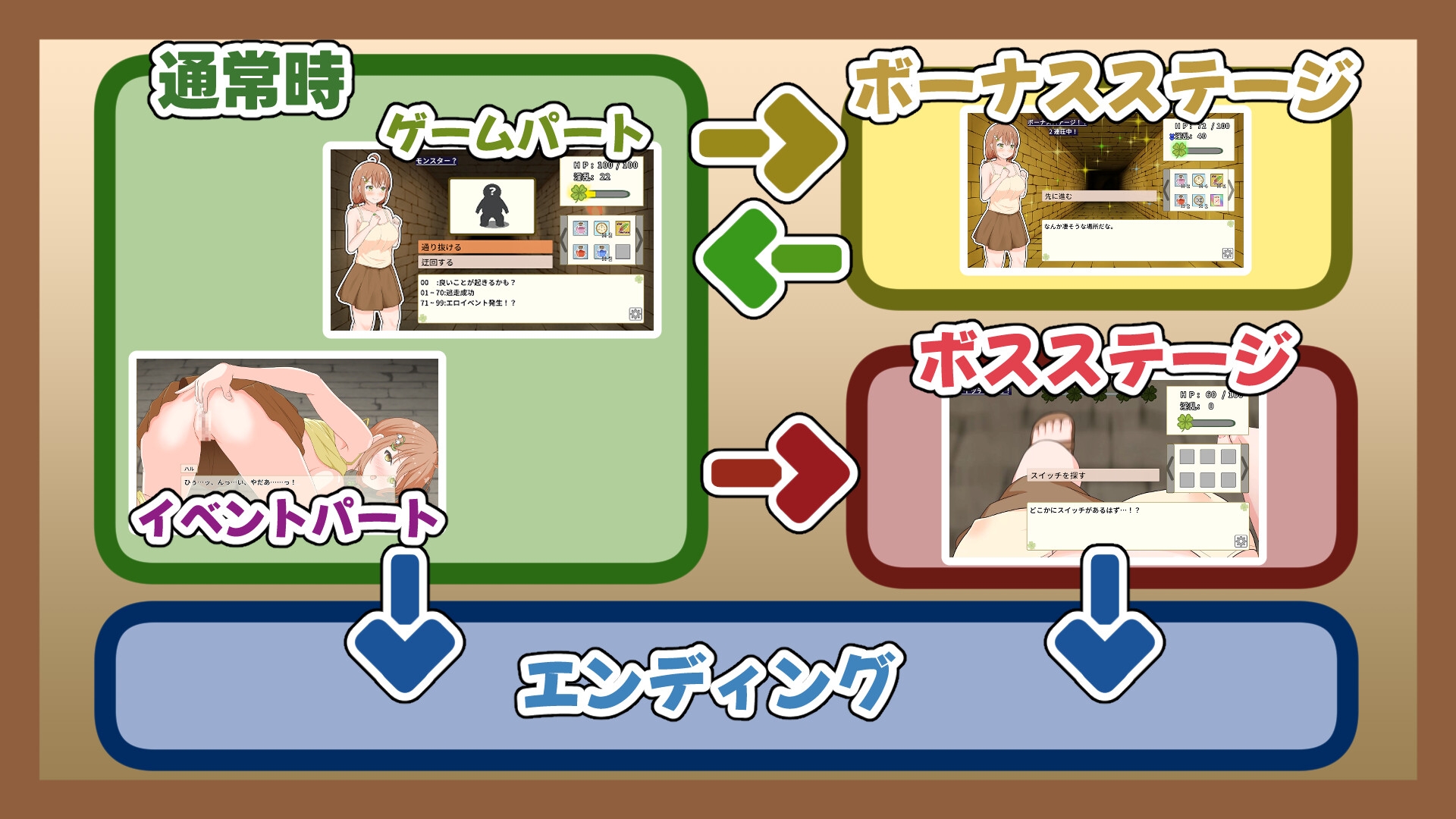 逆転少女の迷宮脱出