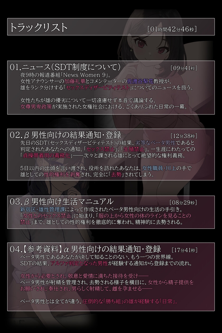 雄がランク分けされ劣等なベータが性的権利を剥奪される世界・M